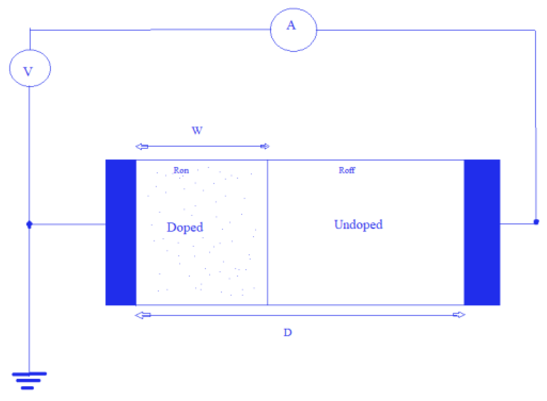 Micromachines 14 00232 g003 550