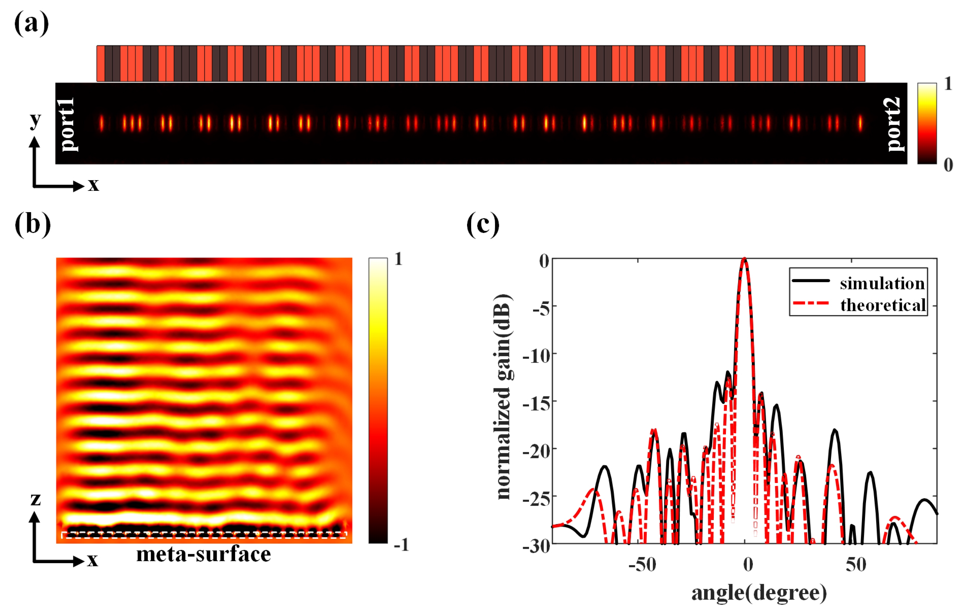 Micromachines 14 00233 g003