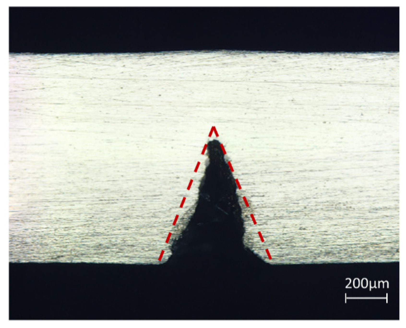 Micromachines 14 00234 g006 Micromachines 14 00234 g006