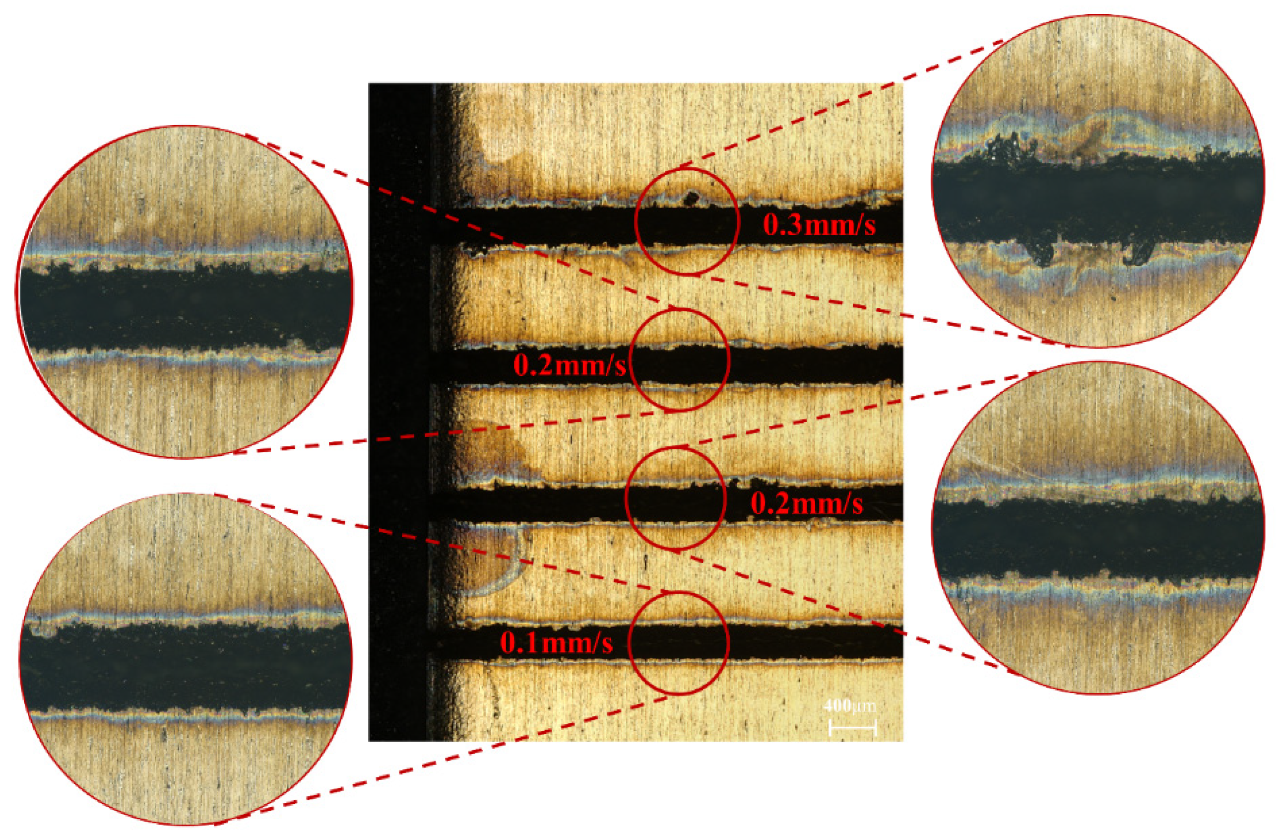 Micromachines 14 00234 g008 Micromachines 14 00234 g008