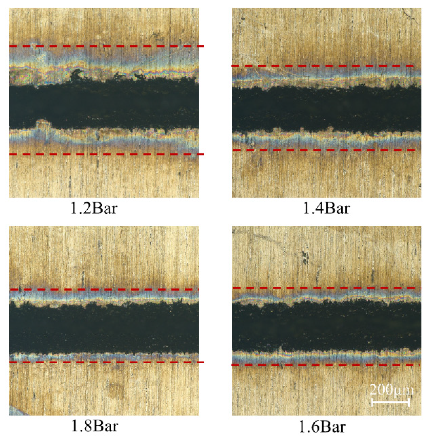 Micromachines 14 00234 g009 Micromachines 14 00234 g009