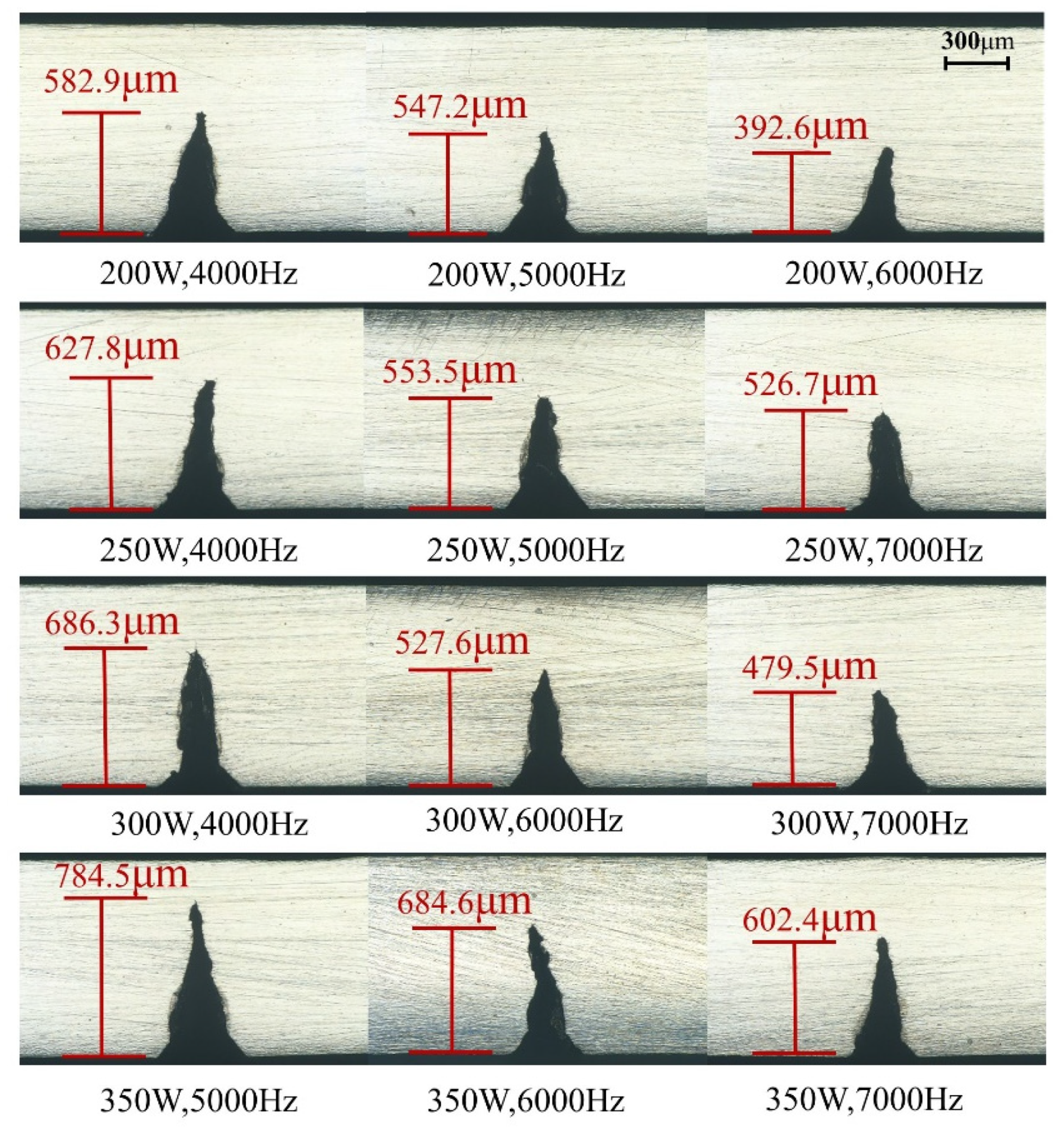 Micromachines 14 00234 g011 Micromachines 14 00234 g011