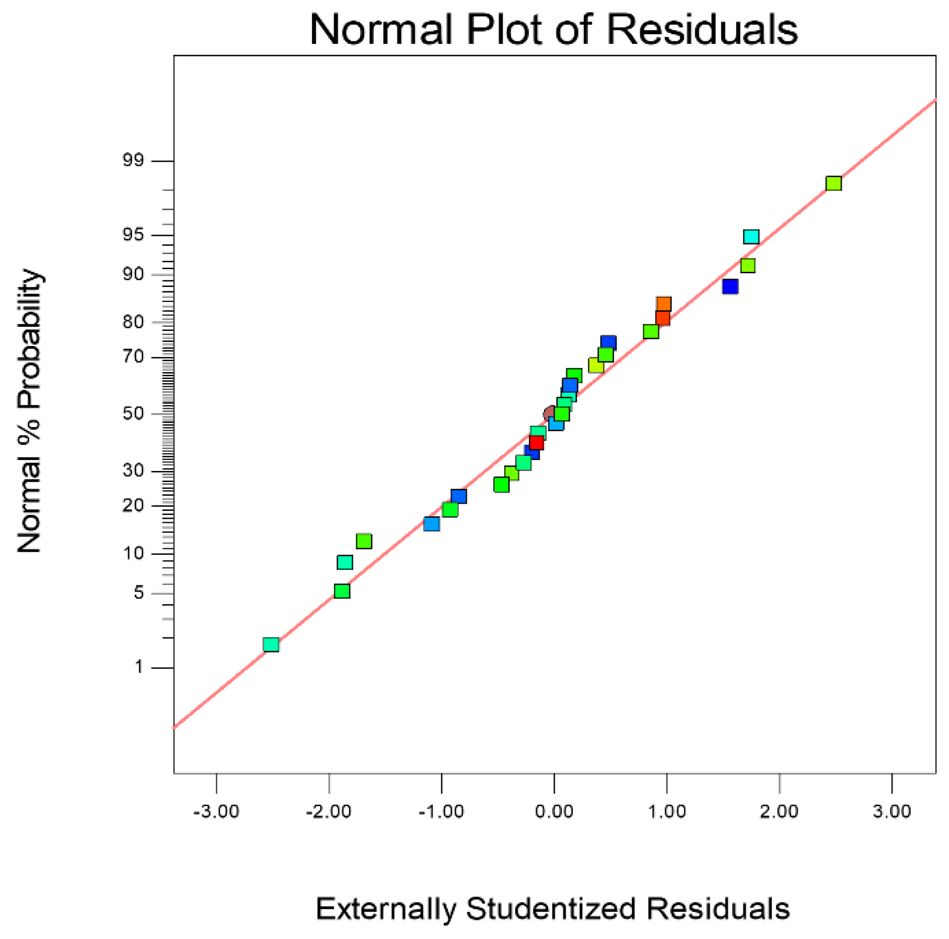 Micromachines 14 00234 g013 Micromachines 14 00234 g013