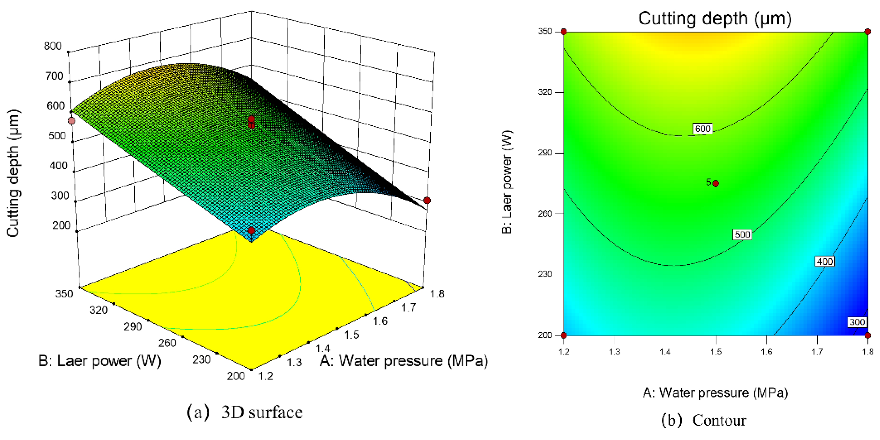 Micromachines 14 00234 g016 Micromachines 14 00234 g016