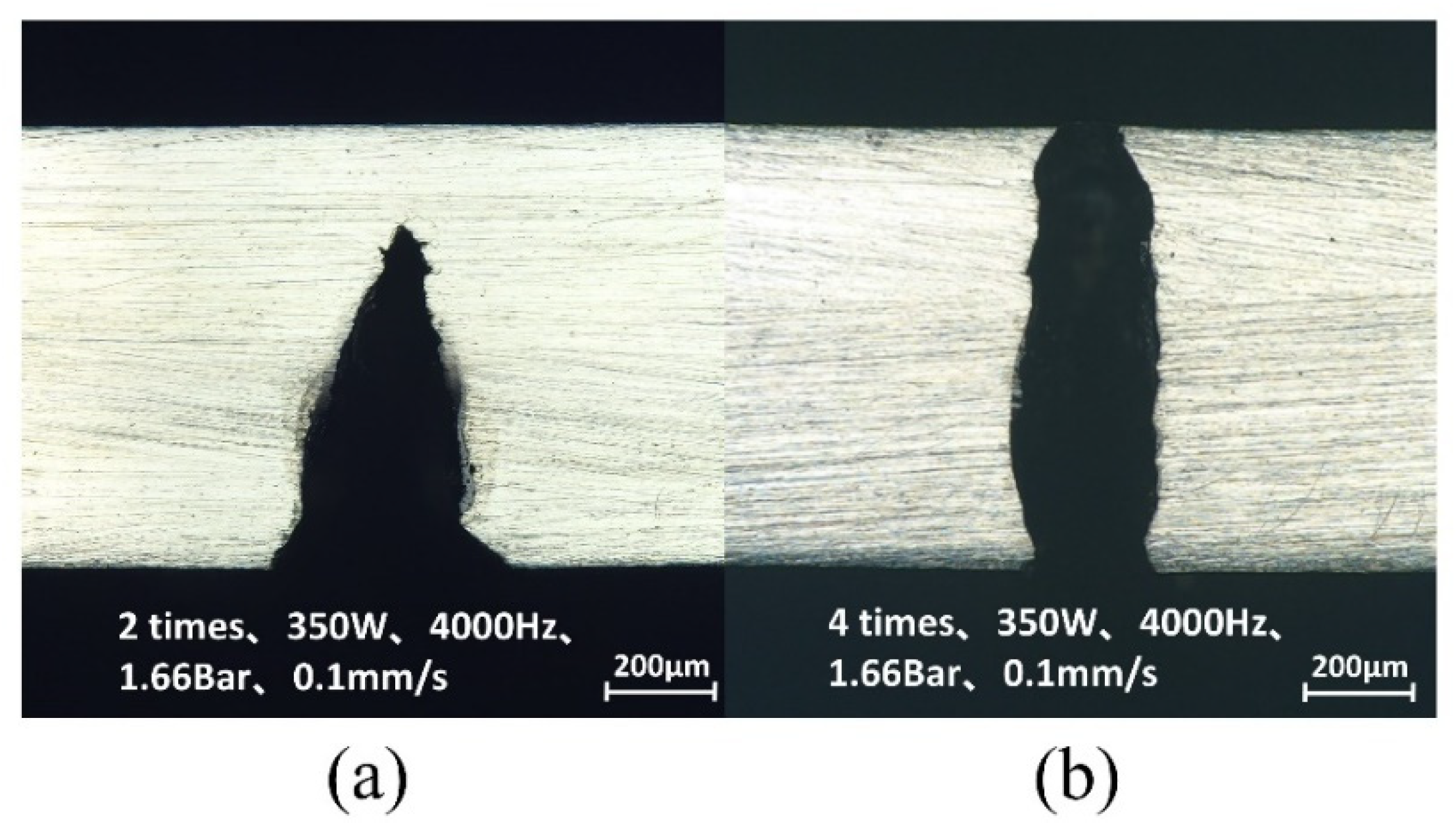 Micromachines 14 00234 g020 Micromachines 14 00234 g020