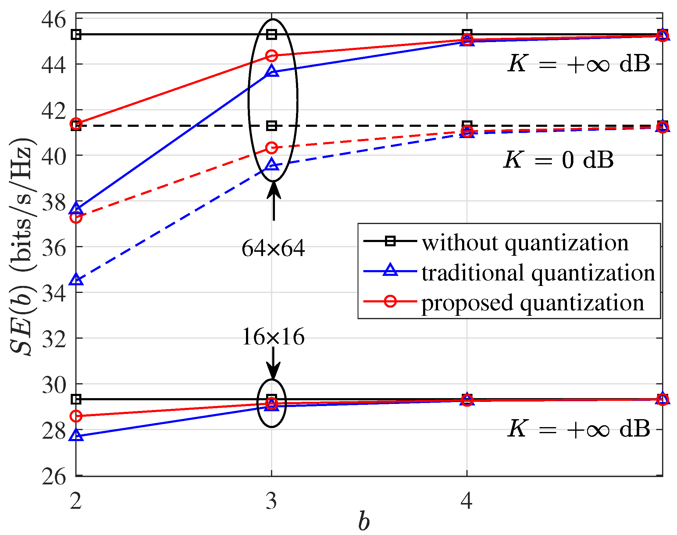 Micromachines 14 00236 g003