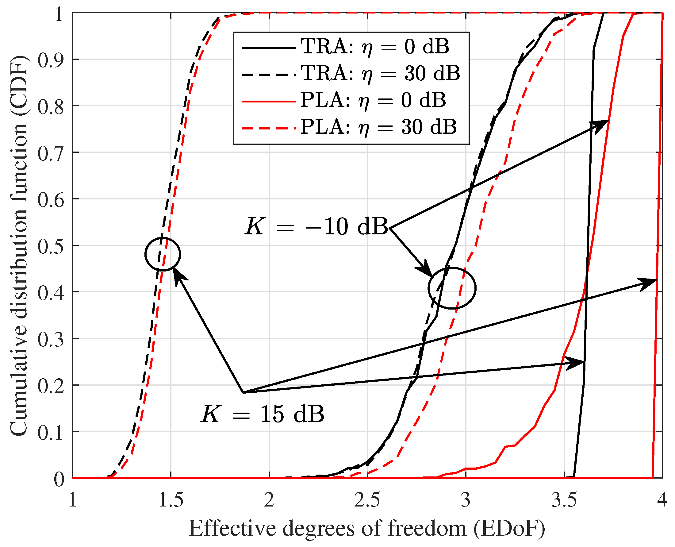 Micromachines 14 00236 g005