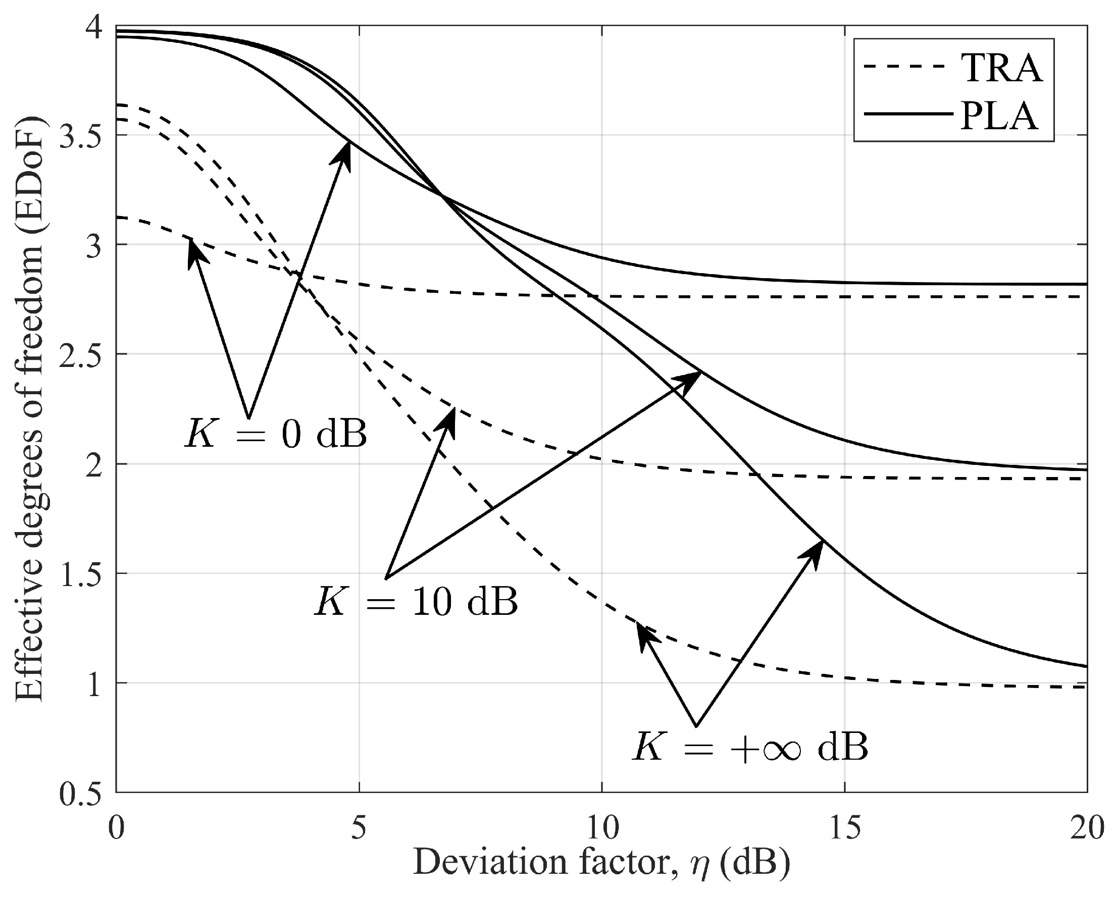 Micromachines 14 00236 g006