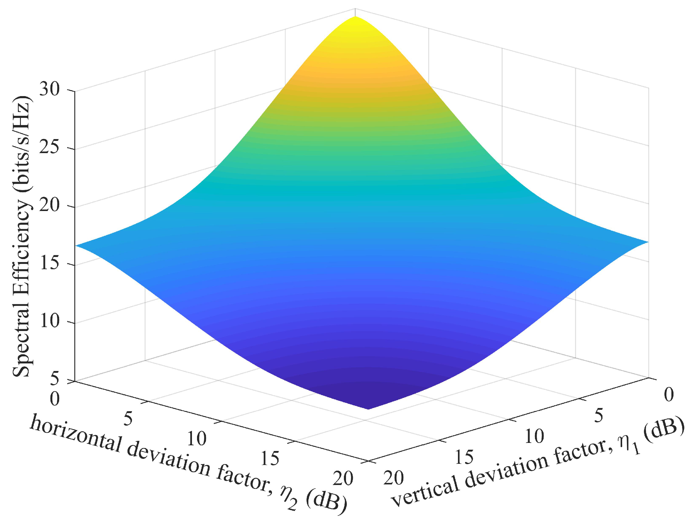 Micromachines 14 00236 g007