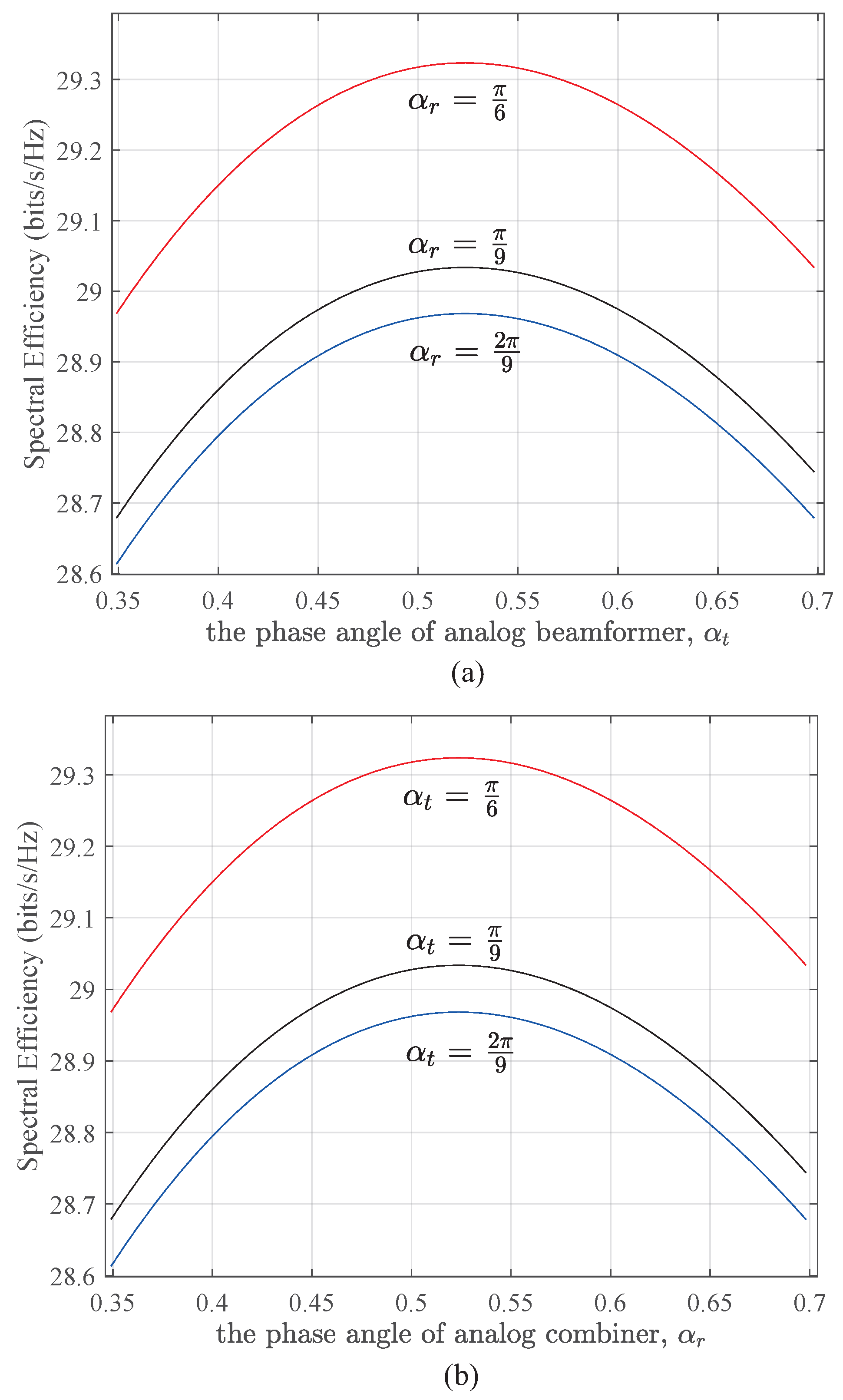 Micromachines 14 00236 g009