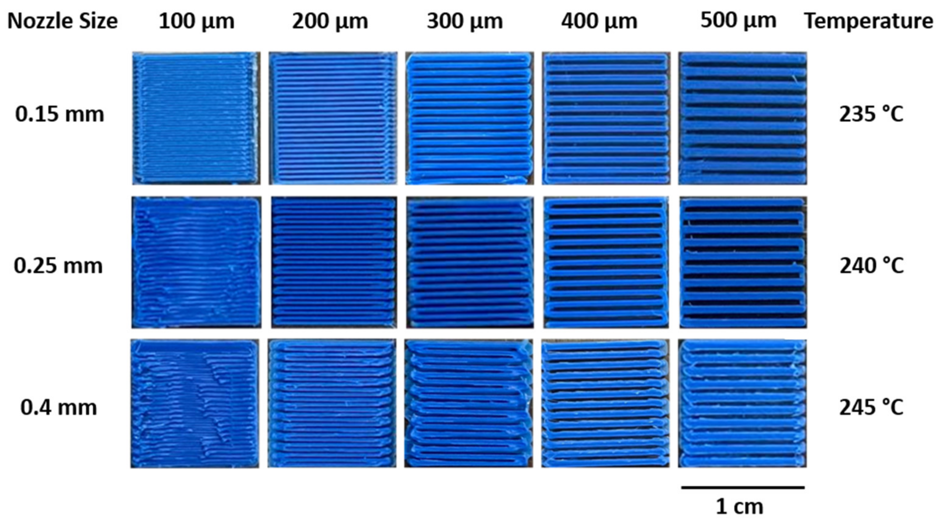 Micromachines 14 00237 g002