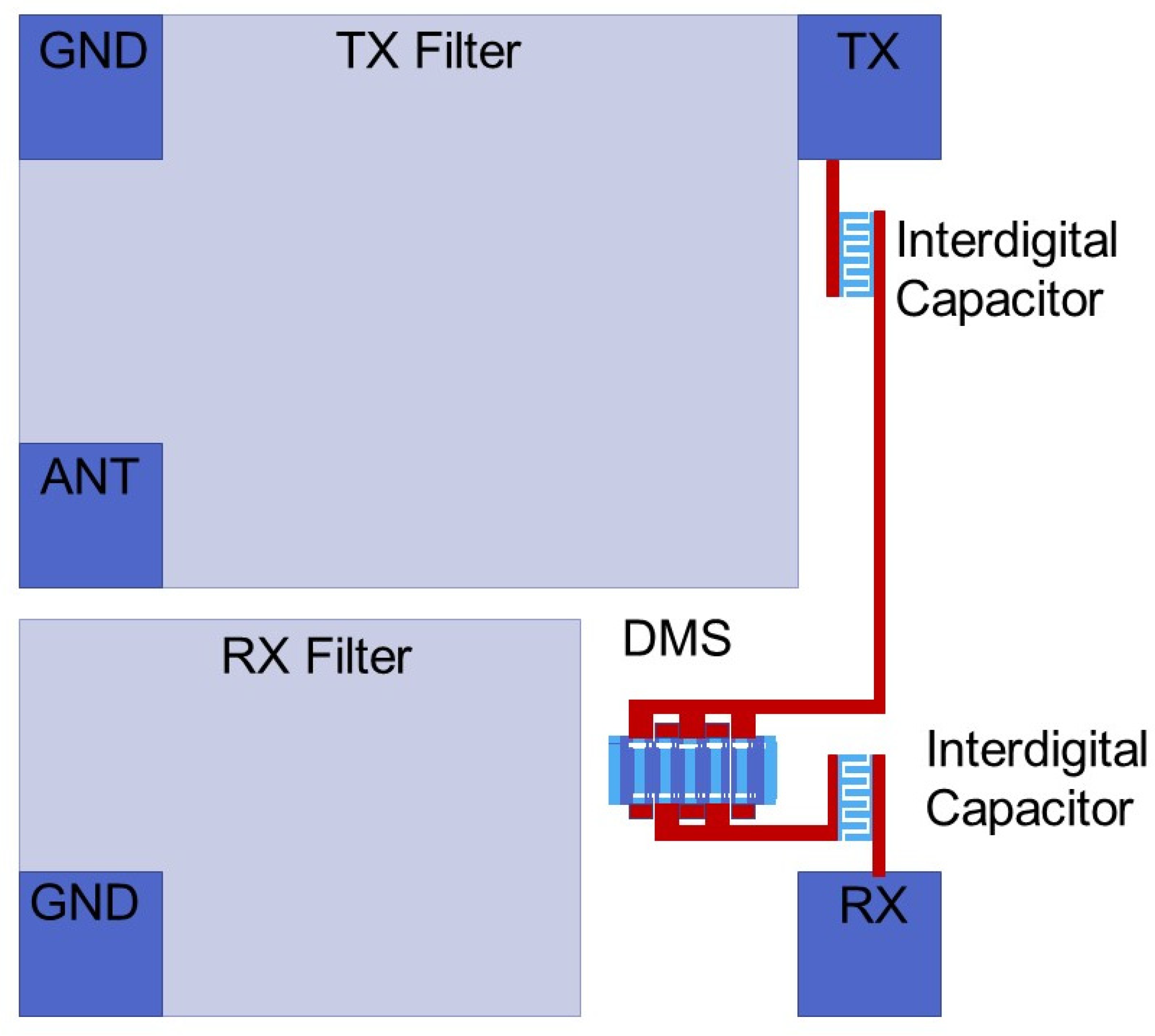 Micromachines 14 00239 g013 Micromachines 14 00239 g013