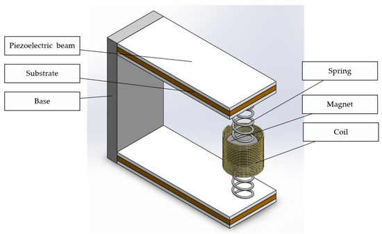 マグネット マグネット磁石 カラークリアマグネット 小・20mm・6P 018180