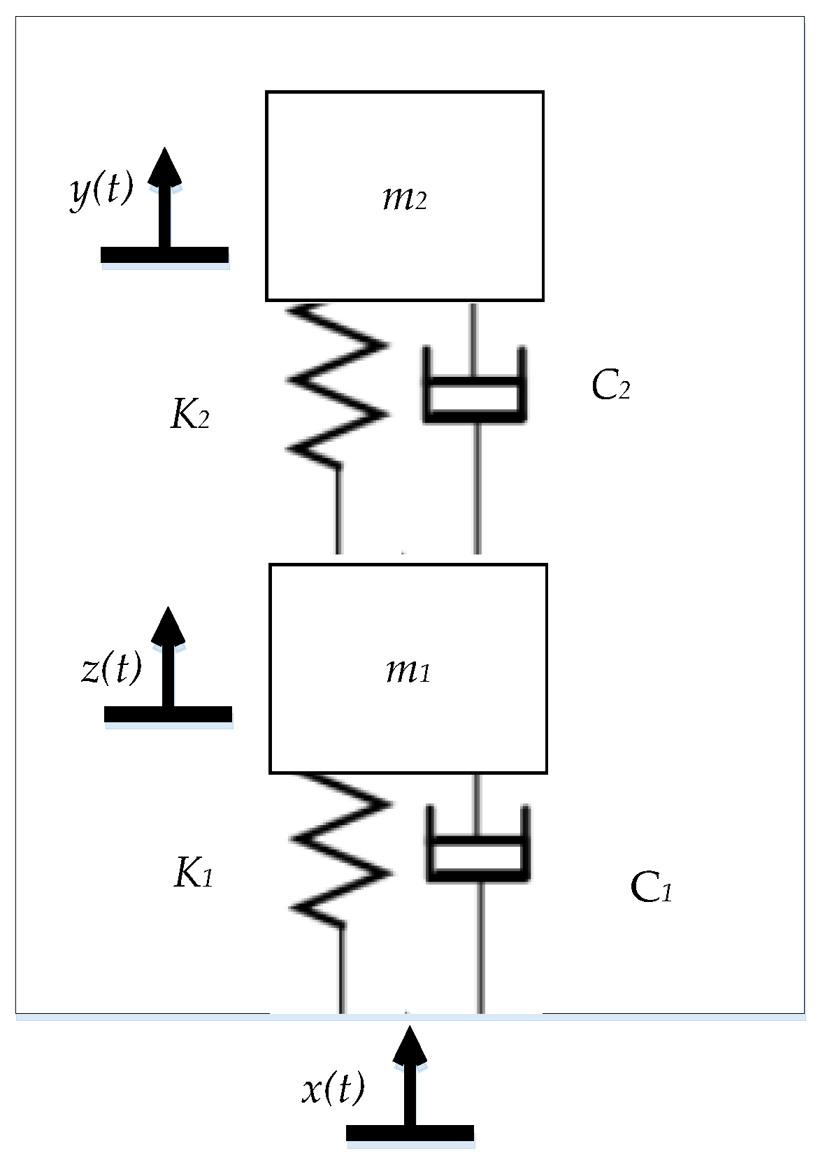 Micromachines 14 00240 g003 Micromachines 14 00240 g003