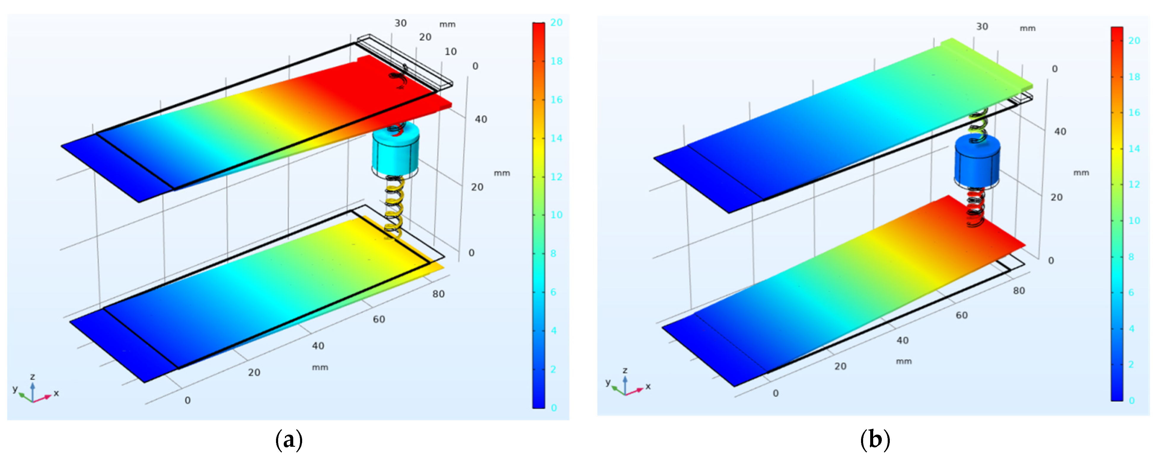 Micromachines 14 00240 g004 Micromachines 14 00240 g004