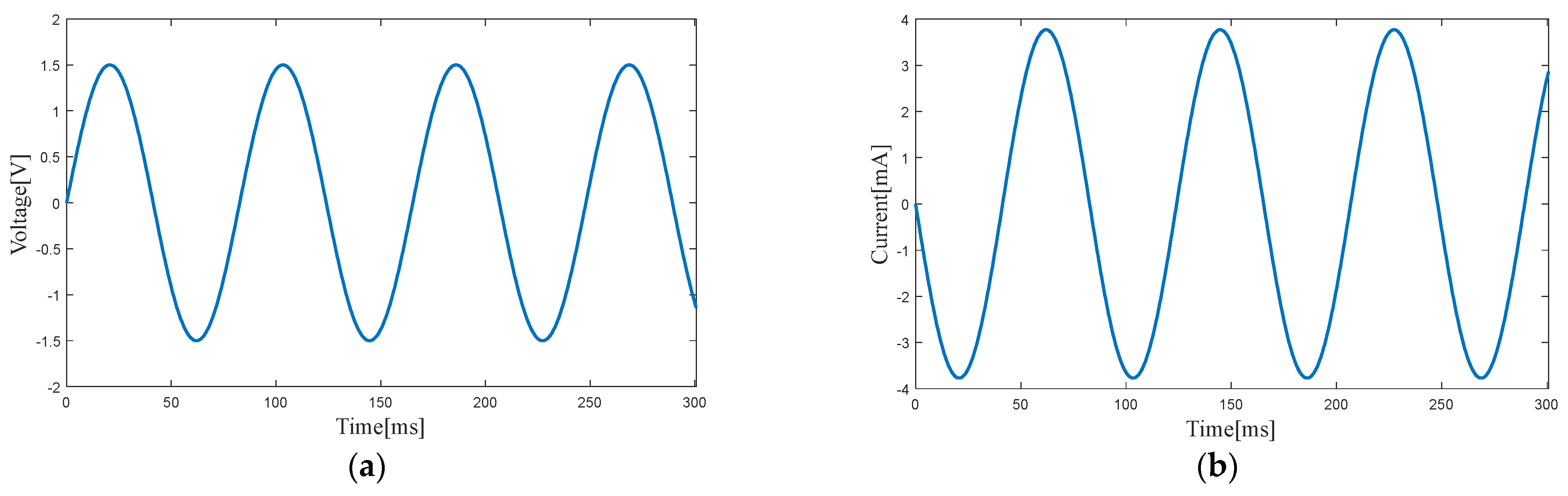 Micromachines 14 00240 g011 Micromachines 14 00240 g011