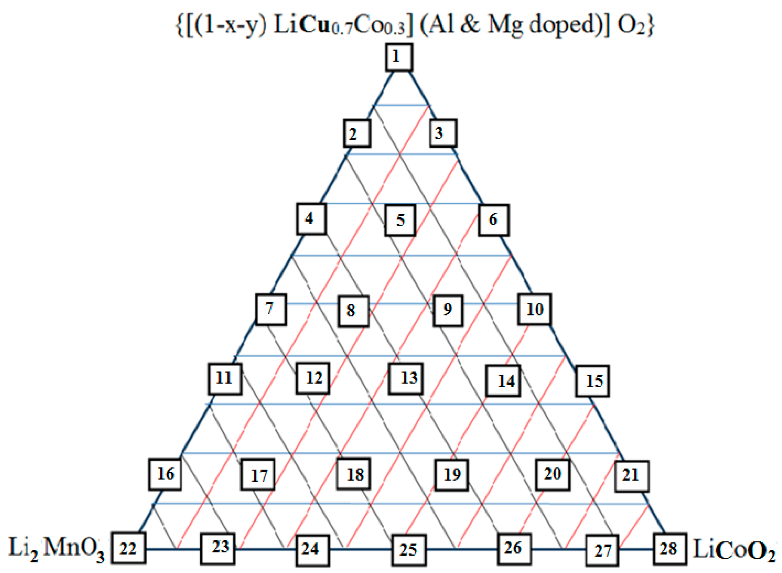 Micromachines 14 00241 sch001