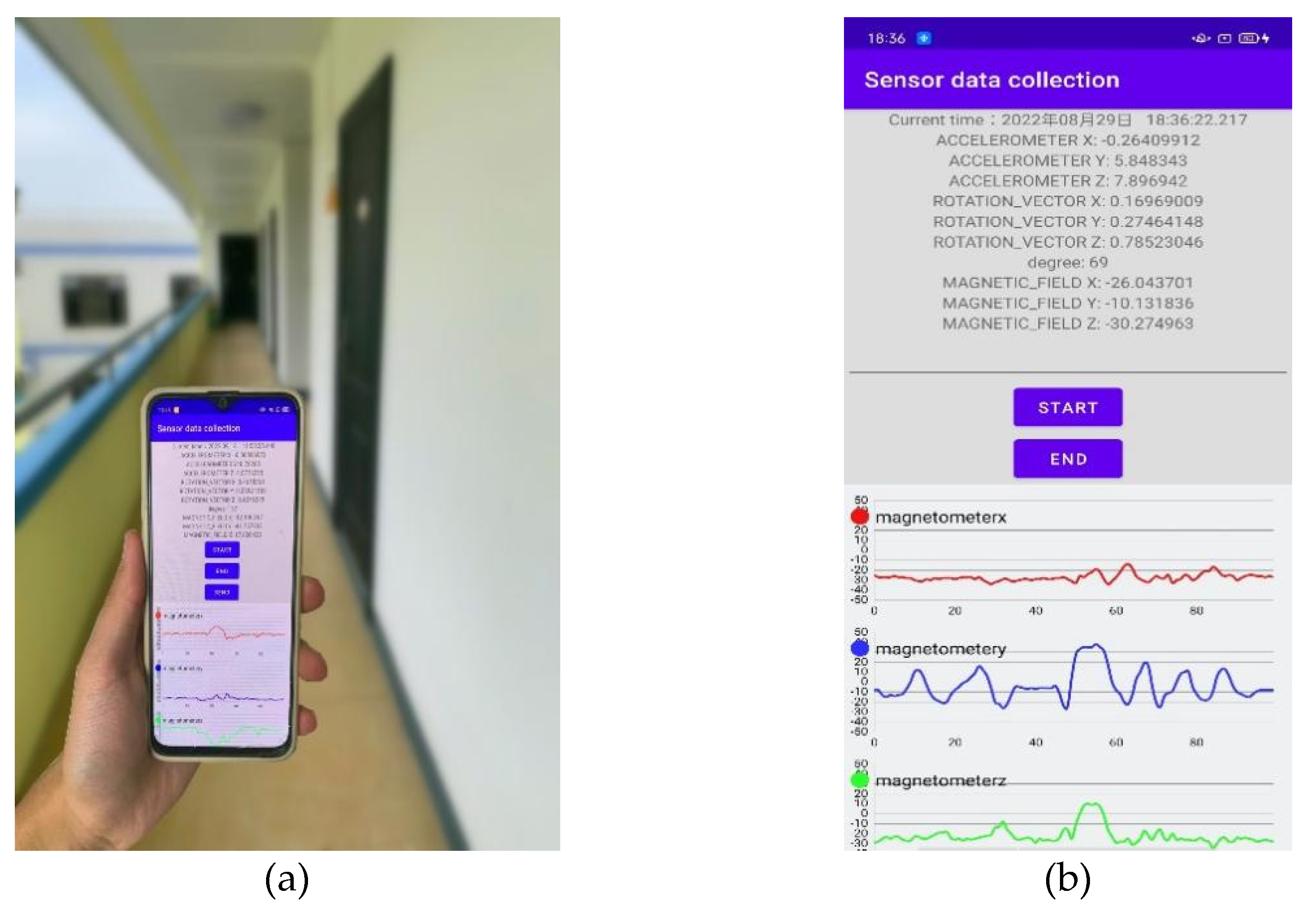Micromachines 14 00242 g003 Micromachines 14 00242 g003