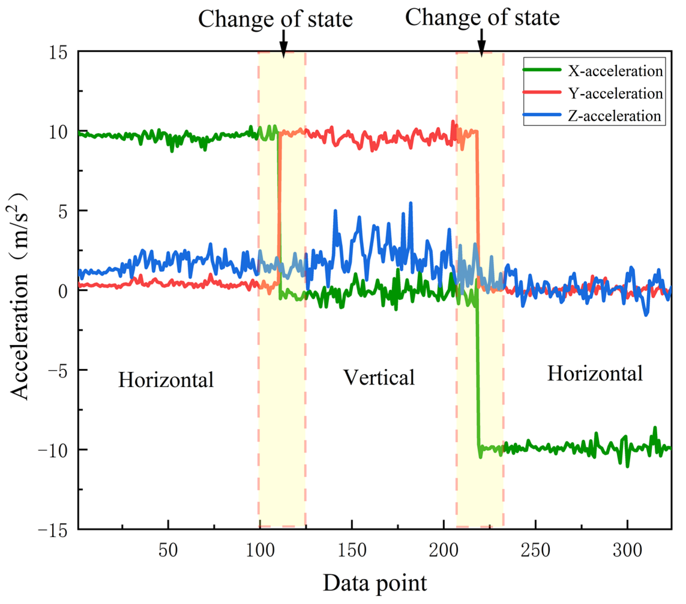 Micromachines 14 00242 g004 Micromachines 14 00242 g004