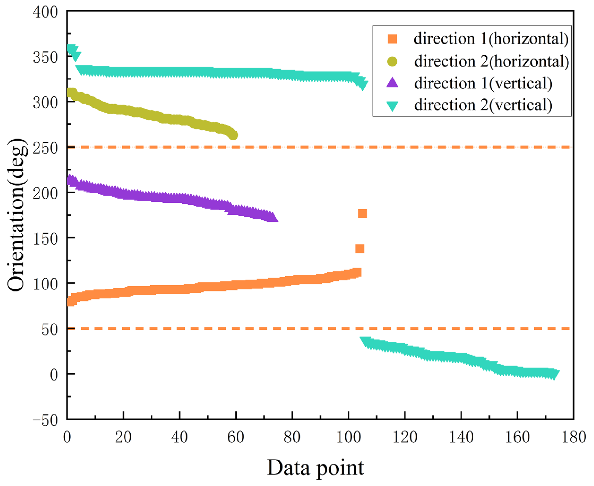Micromachines 14 00242 g005 Micromachines 14 00242 g005