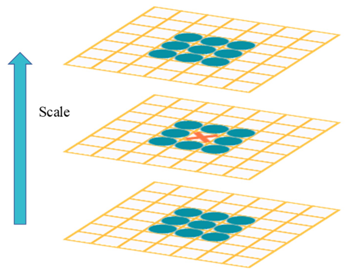 Micromachines 14 00242 g007 Micromachines 14 00242 g007