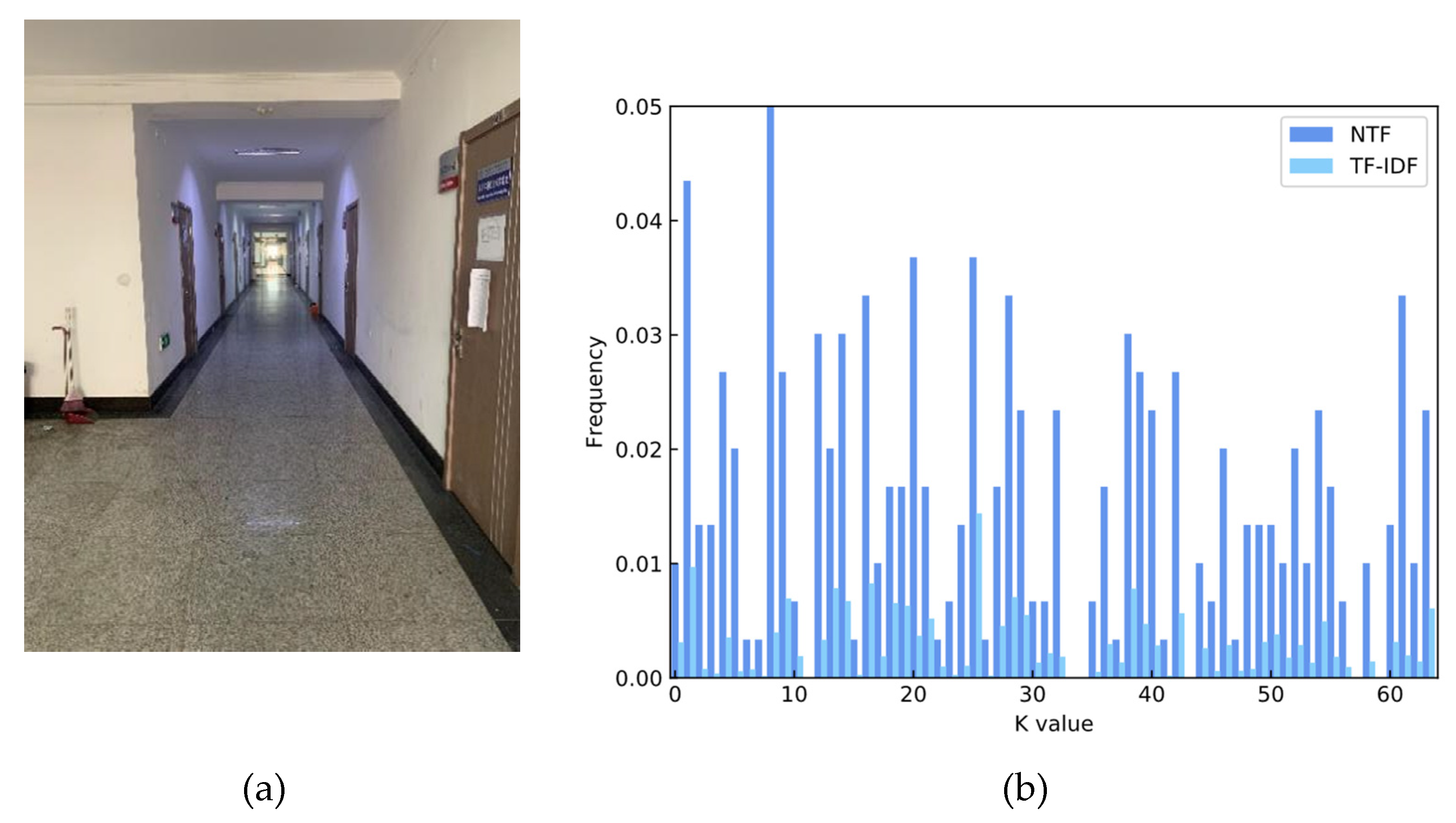 Micromachines 14 00242 g010 Micromachines 14 00242 g010