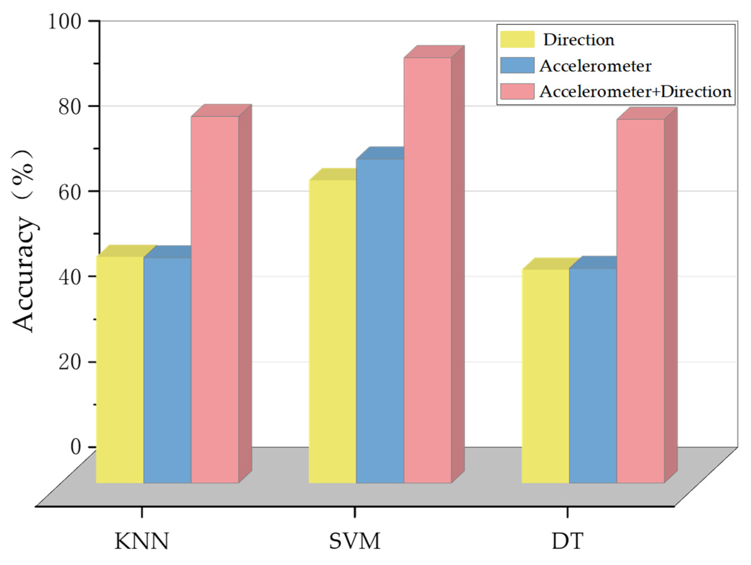 Micromachines 14 00242 g012 Micromachines 14 00242 g012