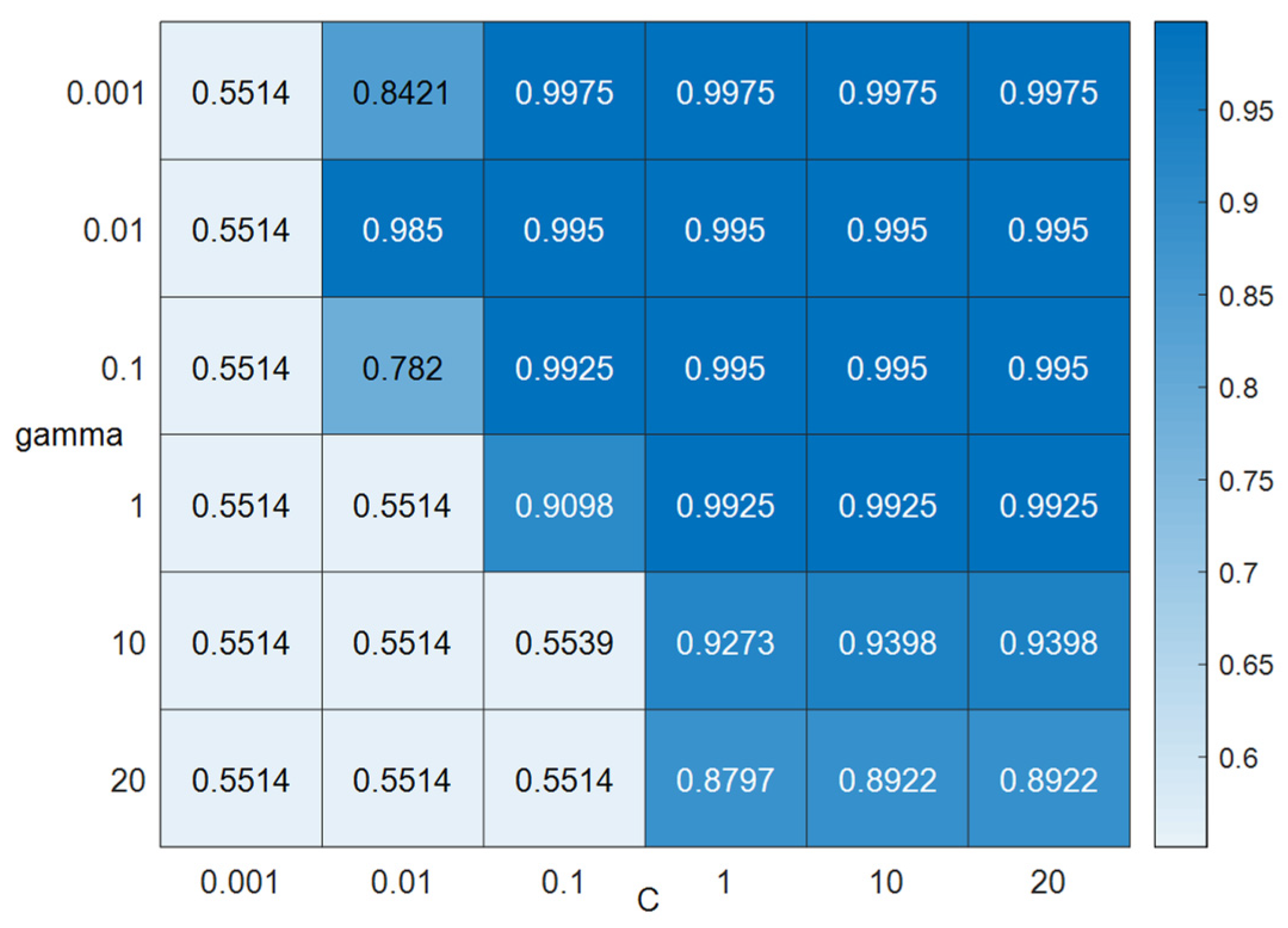 Micromachines 14 00242 g013 Micromachines 14 00242 g013