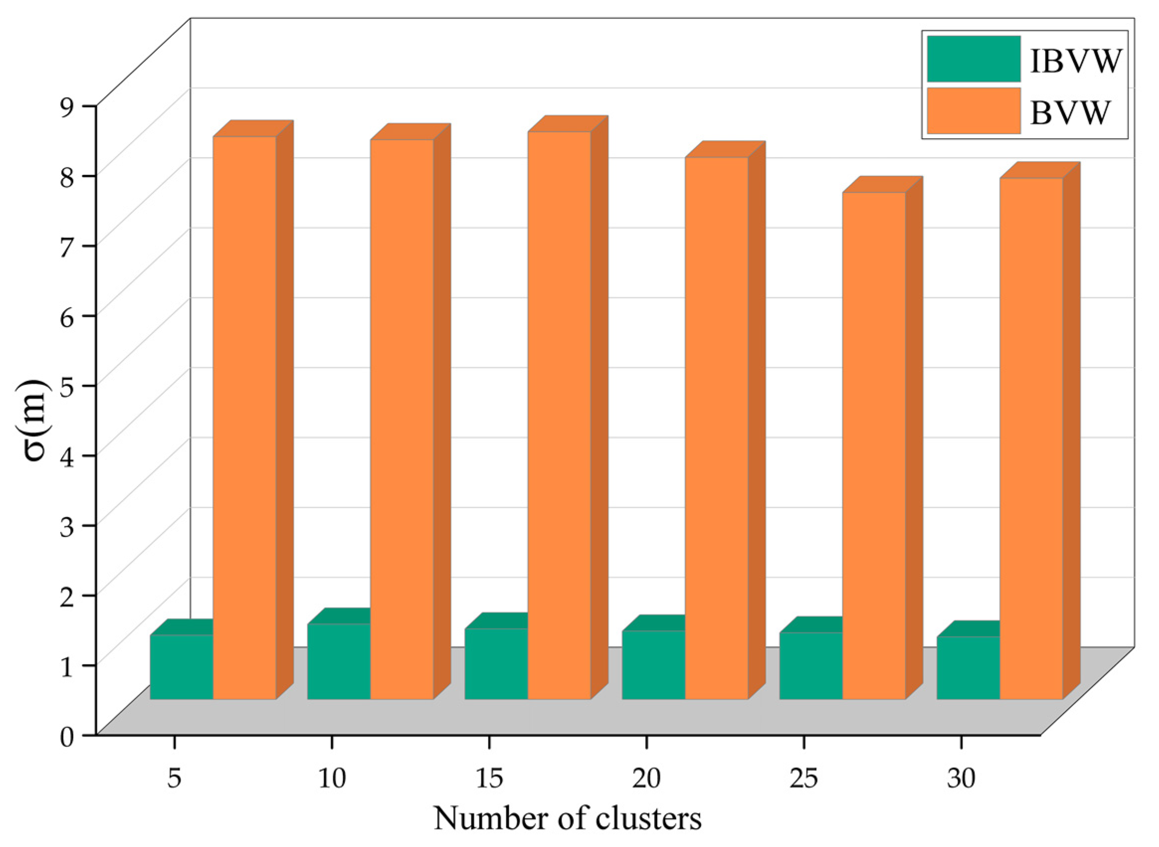 Micromachines 14 00242 g016 Micromachines 14 00242 g016