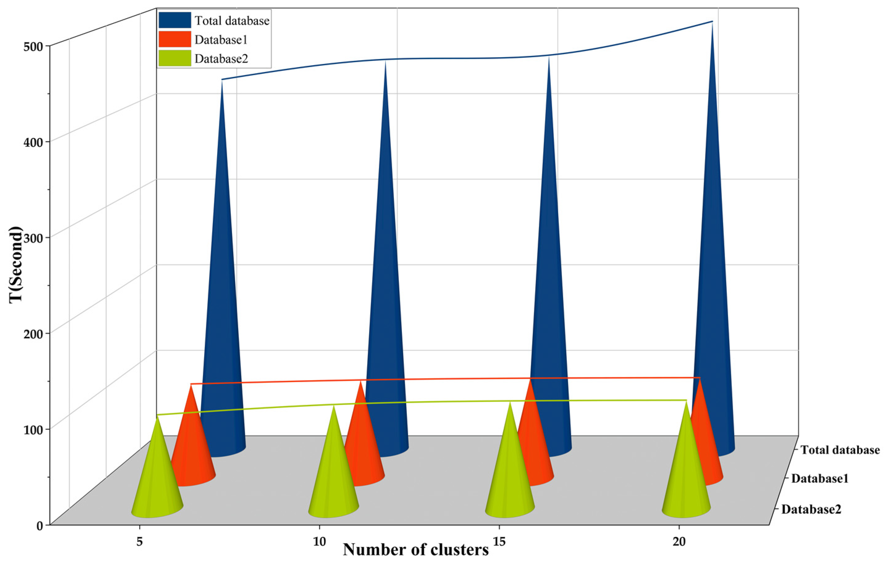 Micromachines 14 00242 g017 Micromachines 14 00242 g017