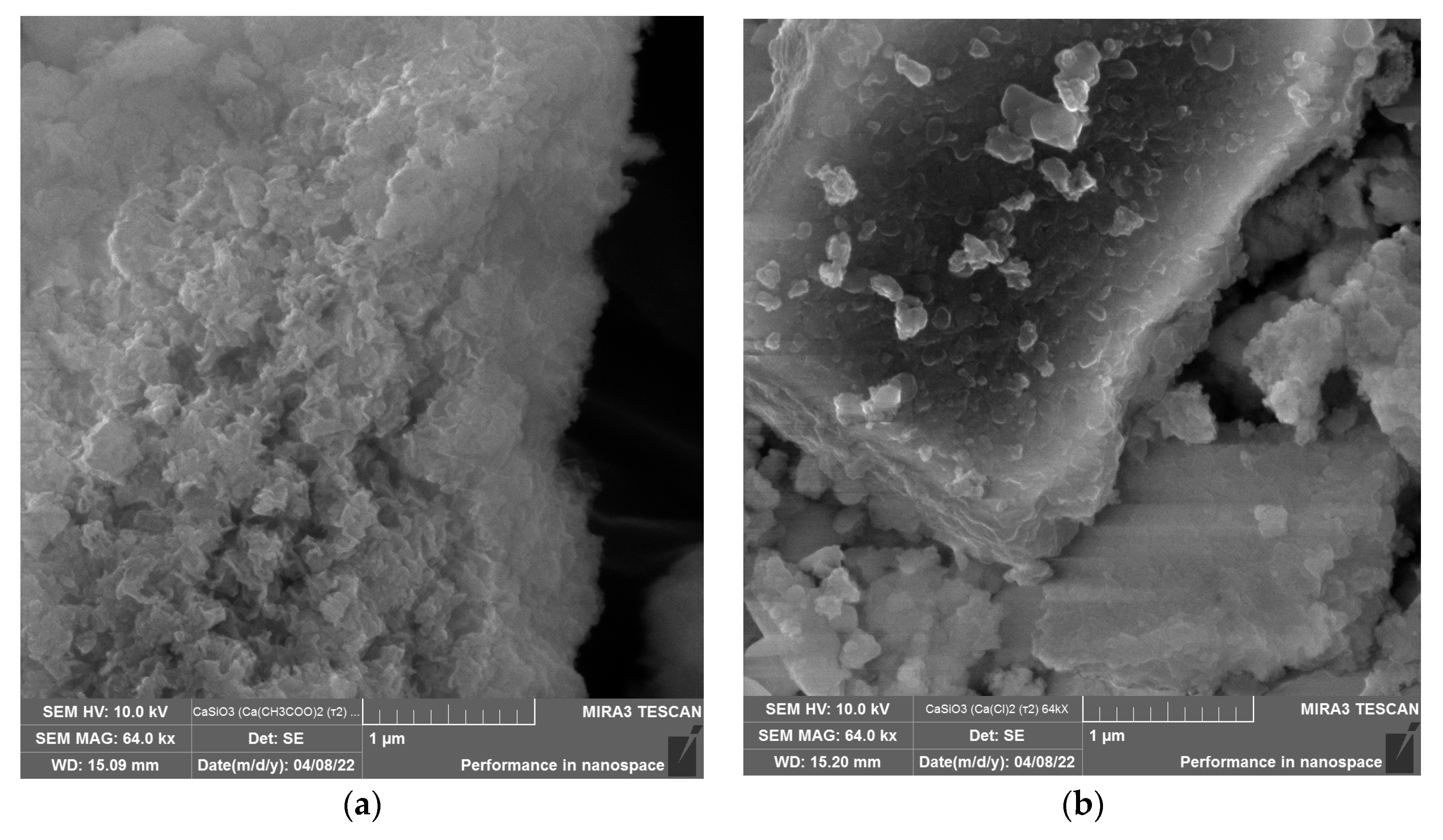 Micromachines 14 00245 g002a