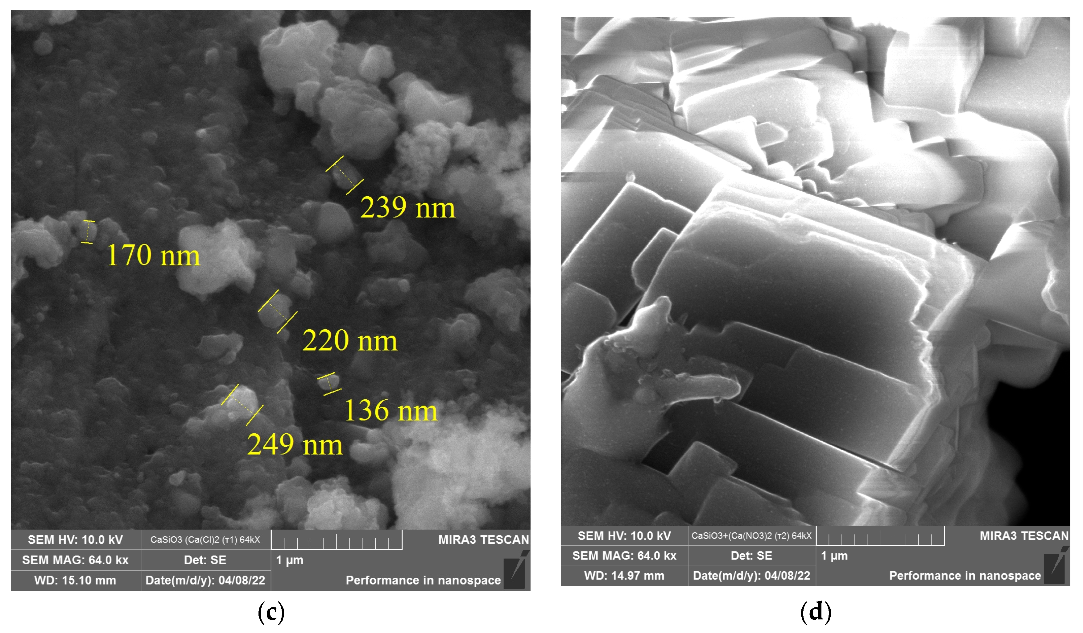 Micromachines 14 00245 g002b
