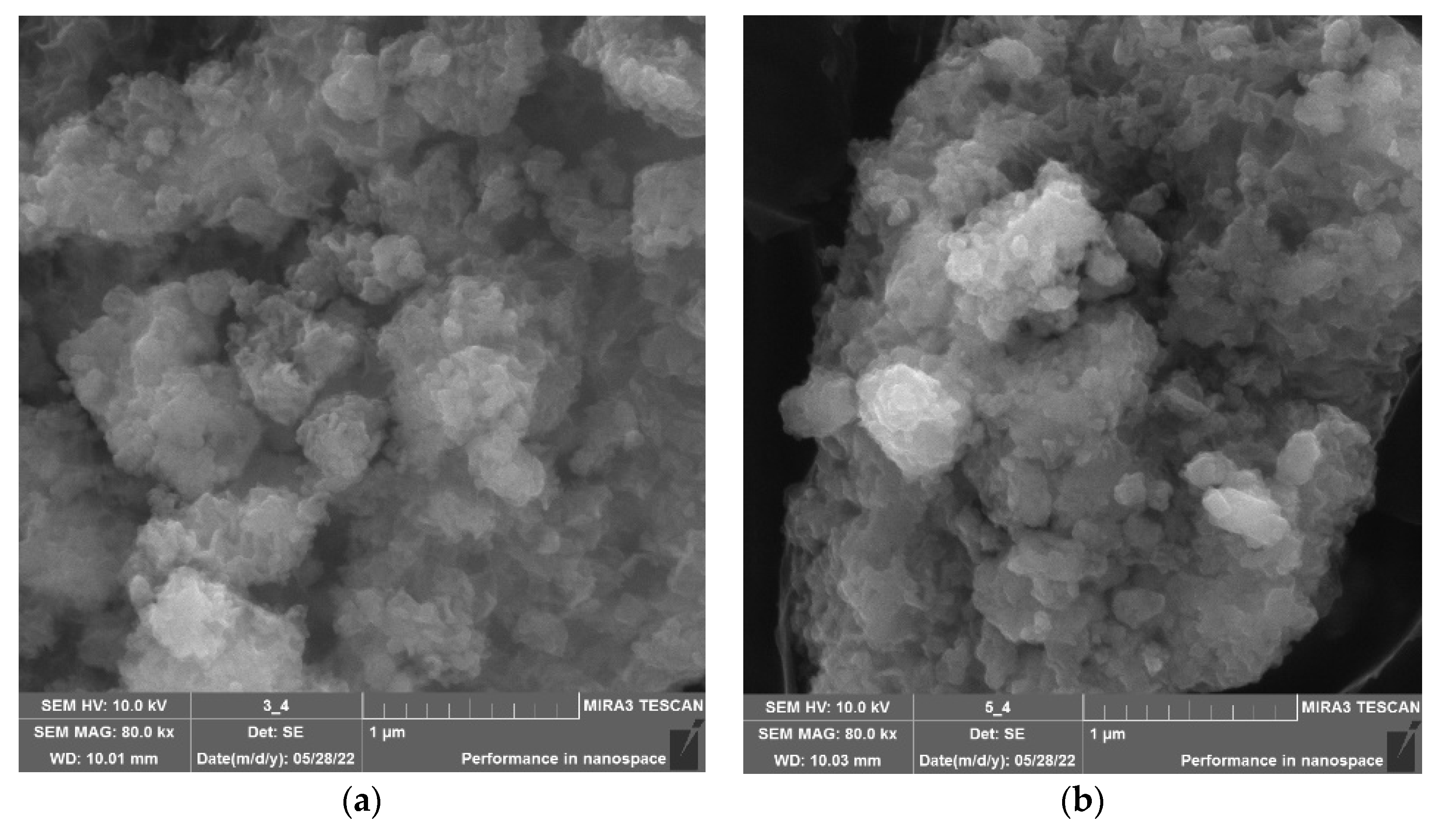Micromachines 14 00245 g005a
