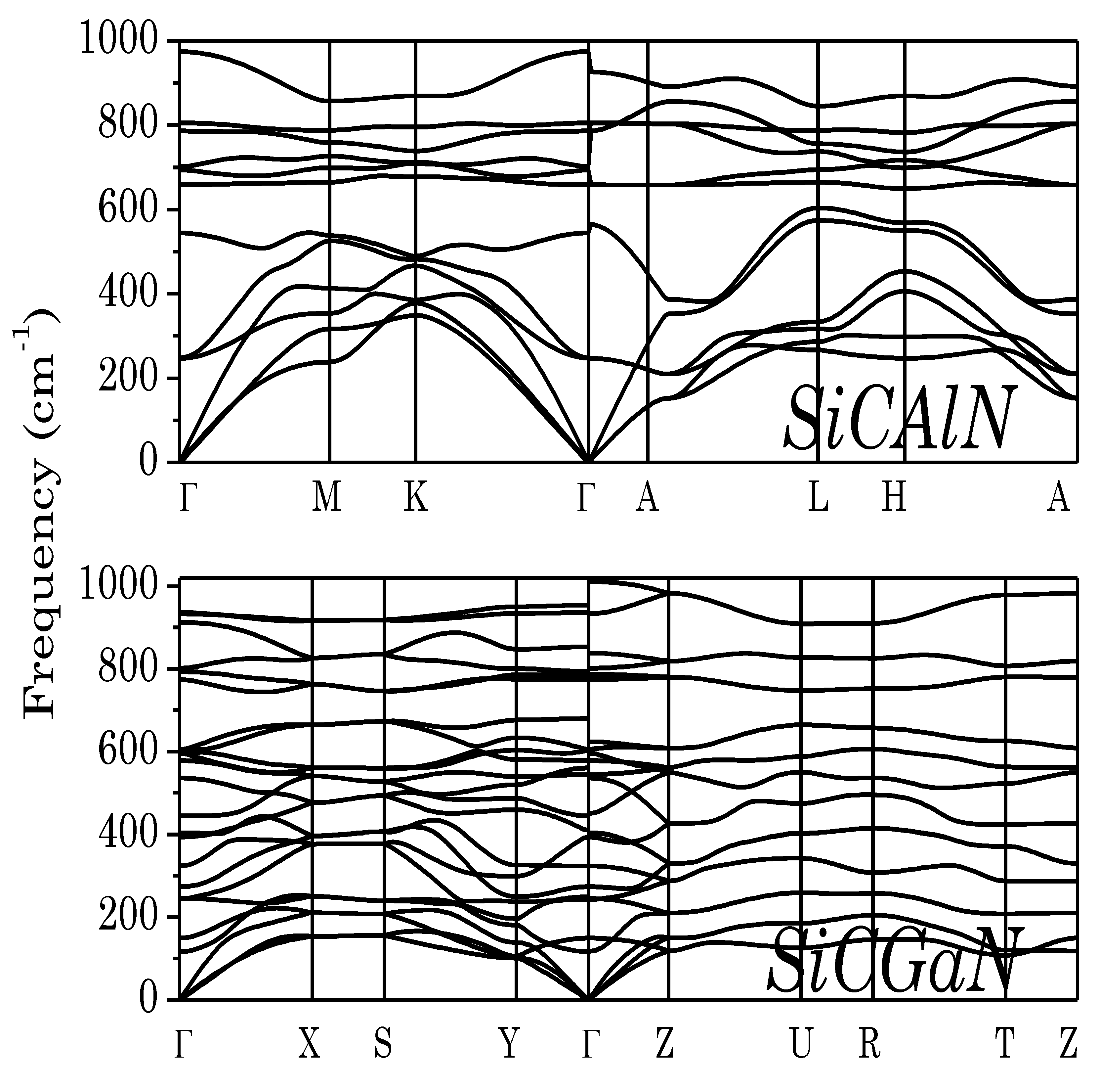 Micromachines 14 00250 g002 Micromachines 14 00250 g002