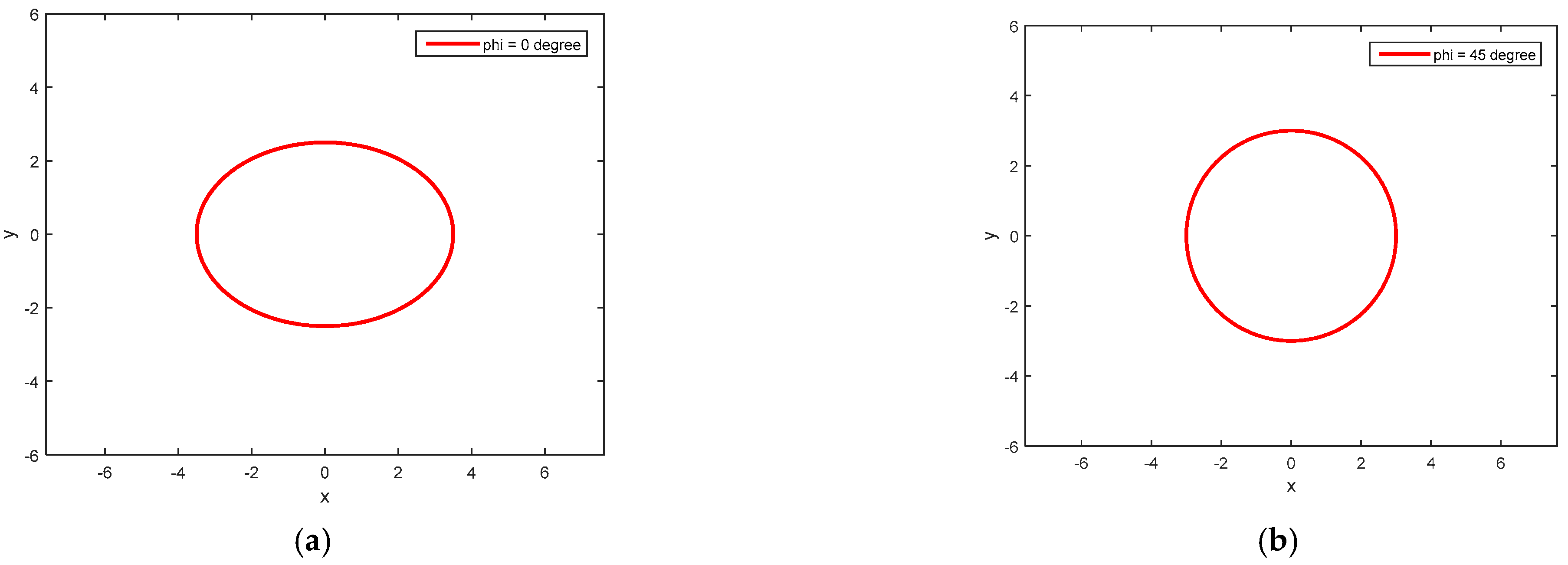 Micromachines 14 00254 g008a Micromachines 14 00254 g008a