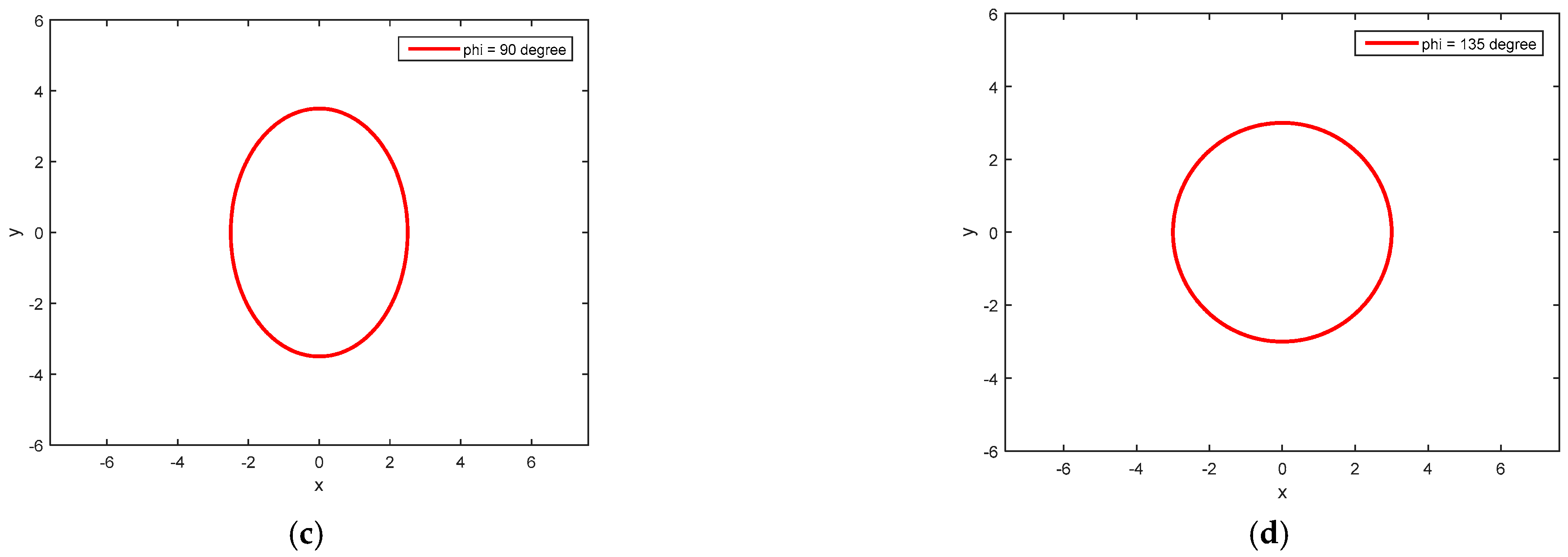Micromachines 14 00254 g008b Micromachines 14 00254 g008b