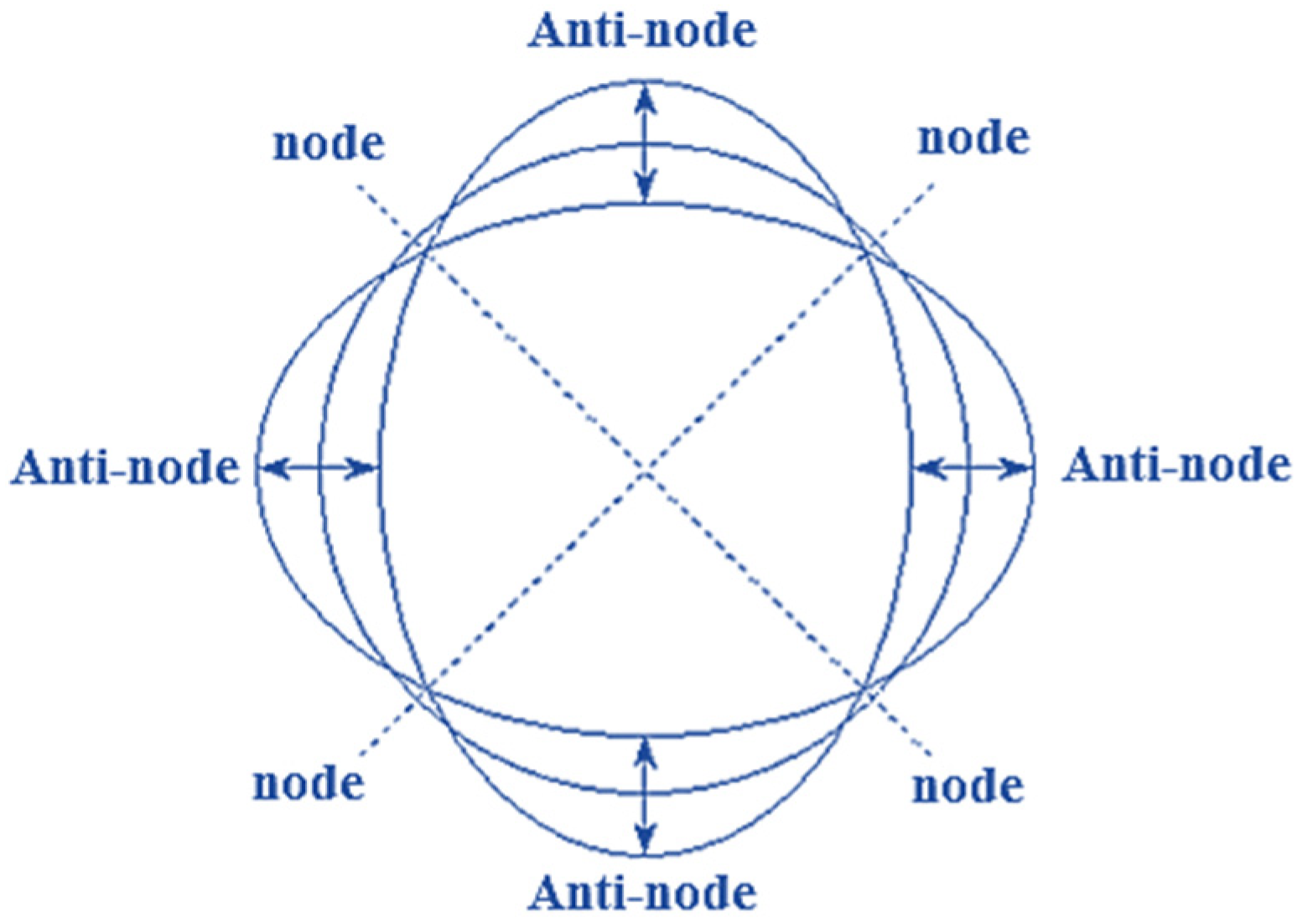 Micromachines 14 00254 g009 Micromachines 14 00254 g009