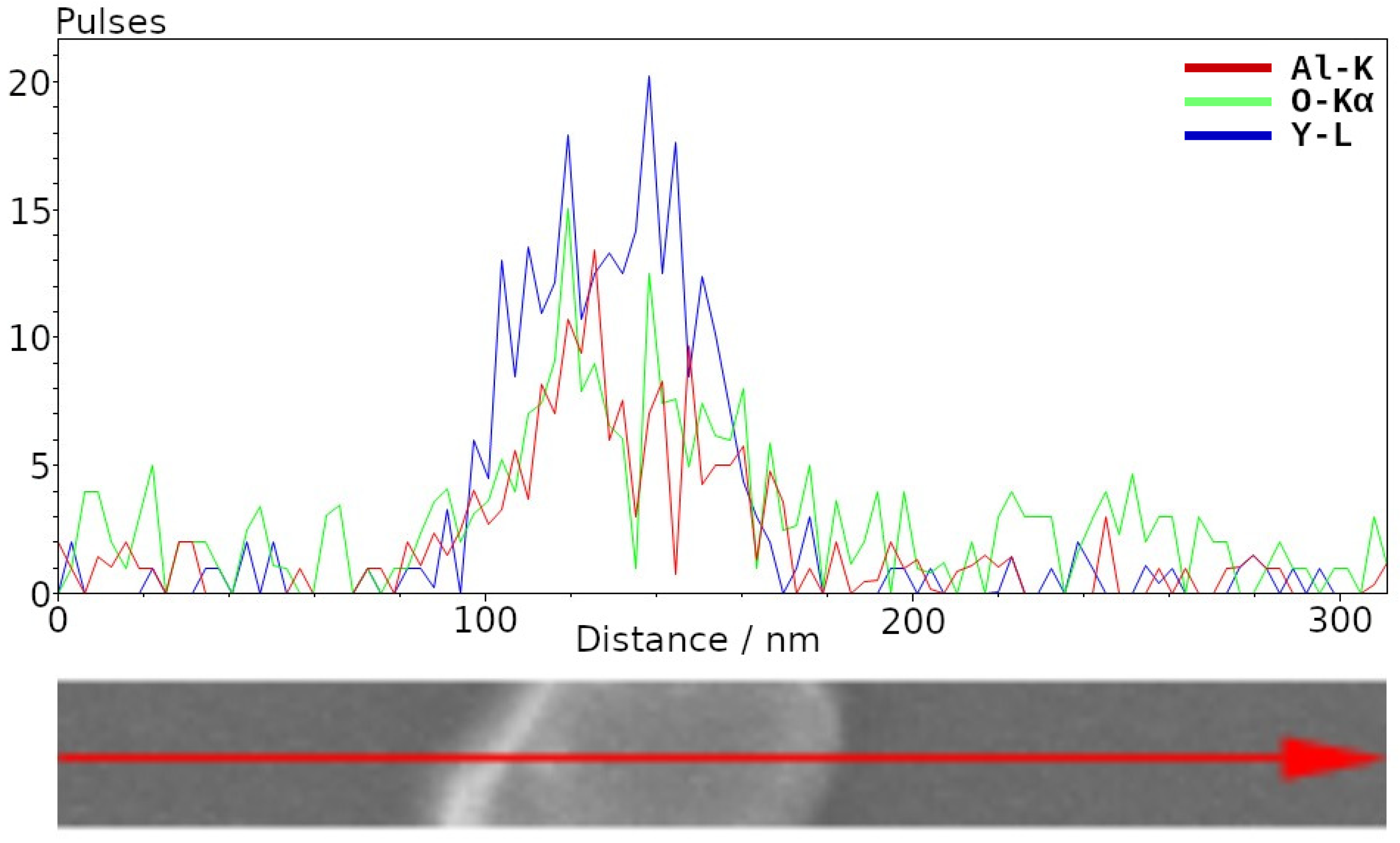 Micromachines 14 00255 g002 Micromachines 14 00255 g002