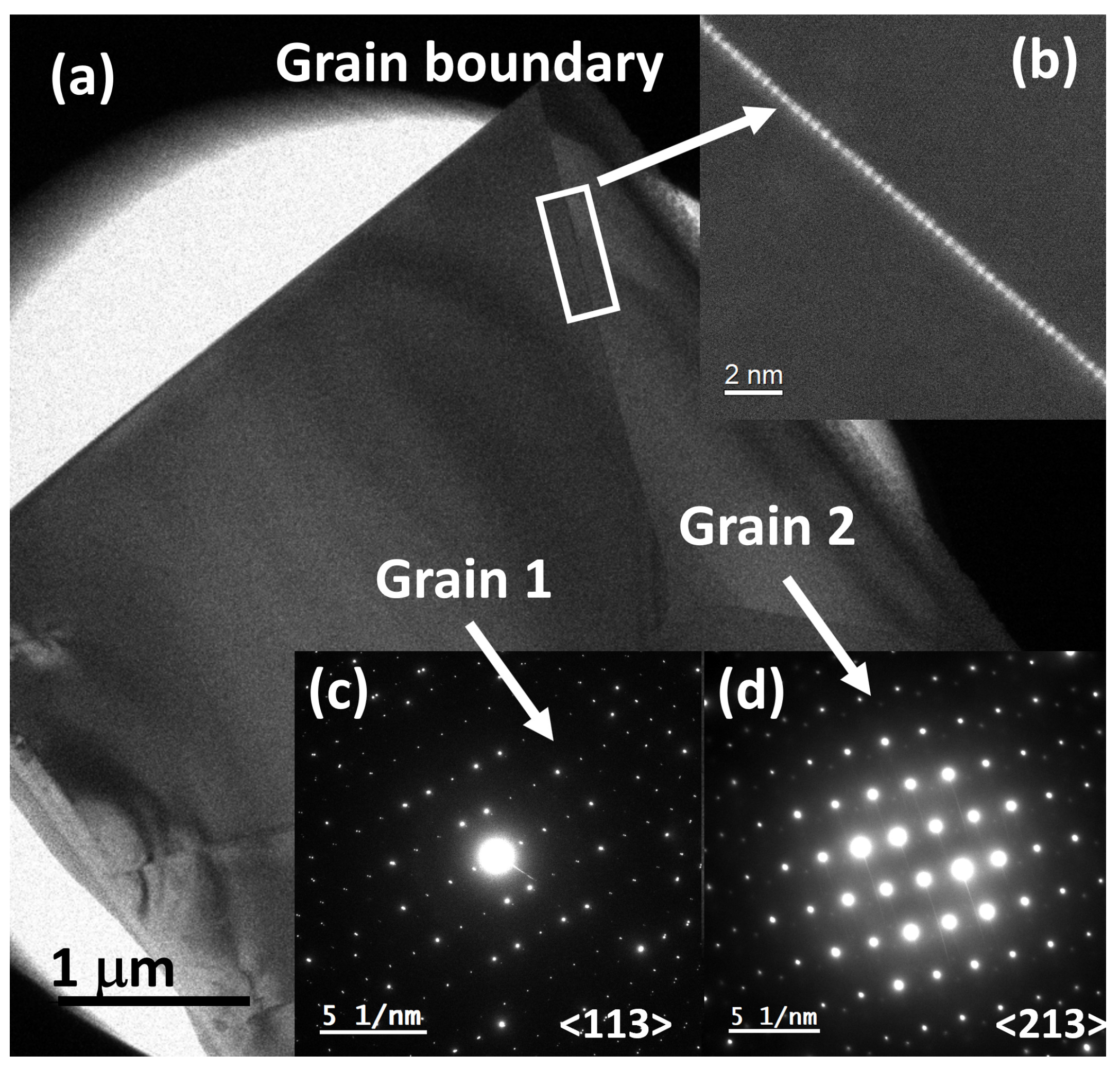 Micromachines 14 00255 g006 Micromachines 14 00255 g006