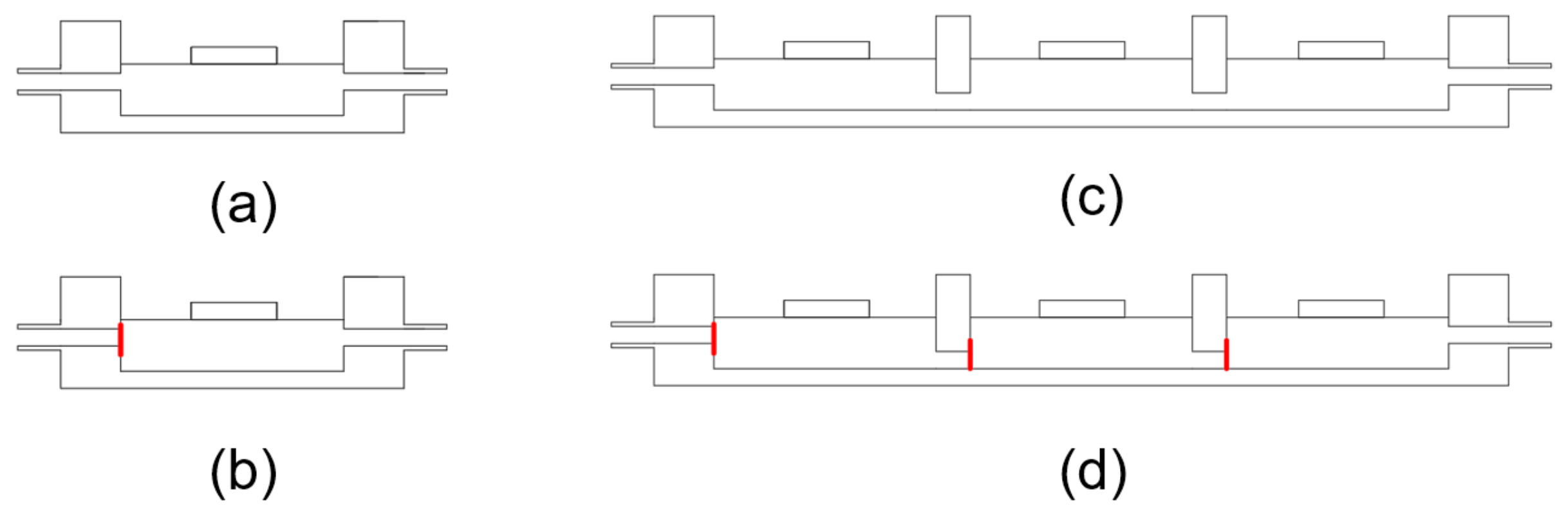 Micromachines 14 00257 g007