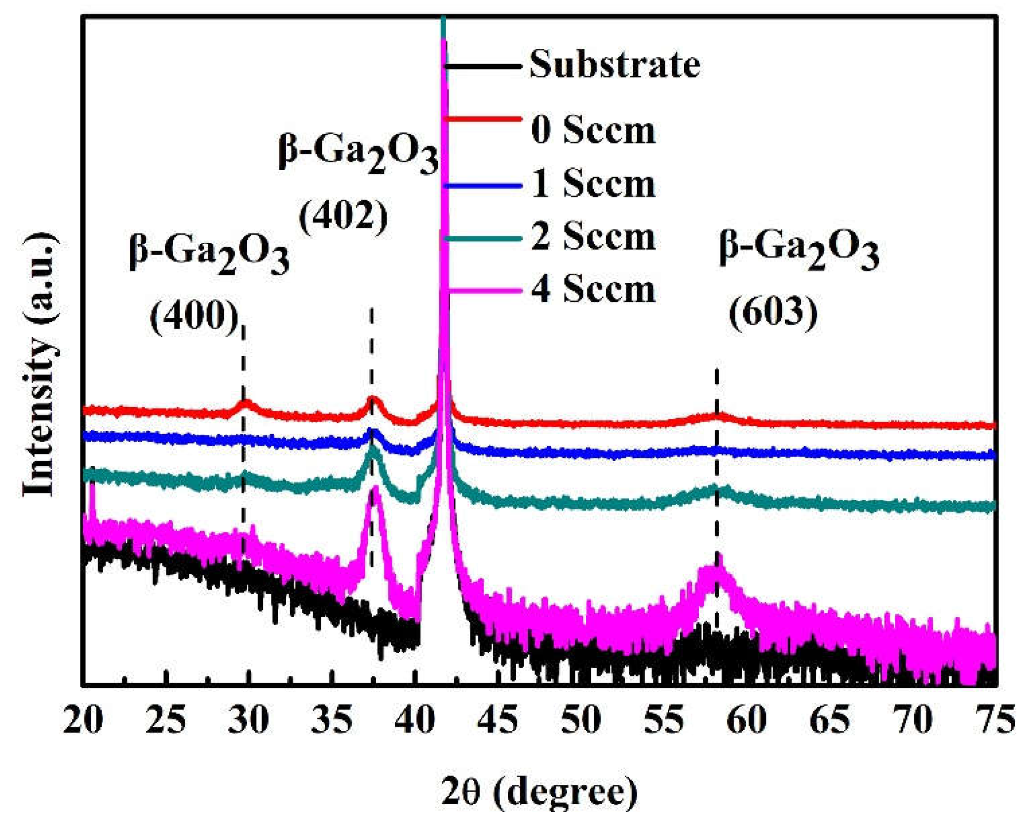 Micromachines 14 00260 g001
