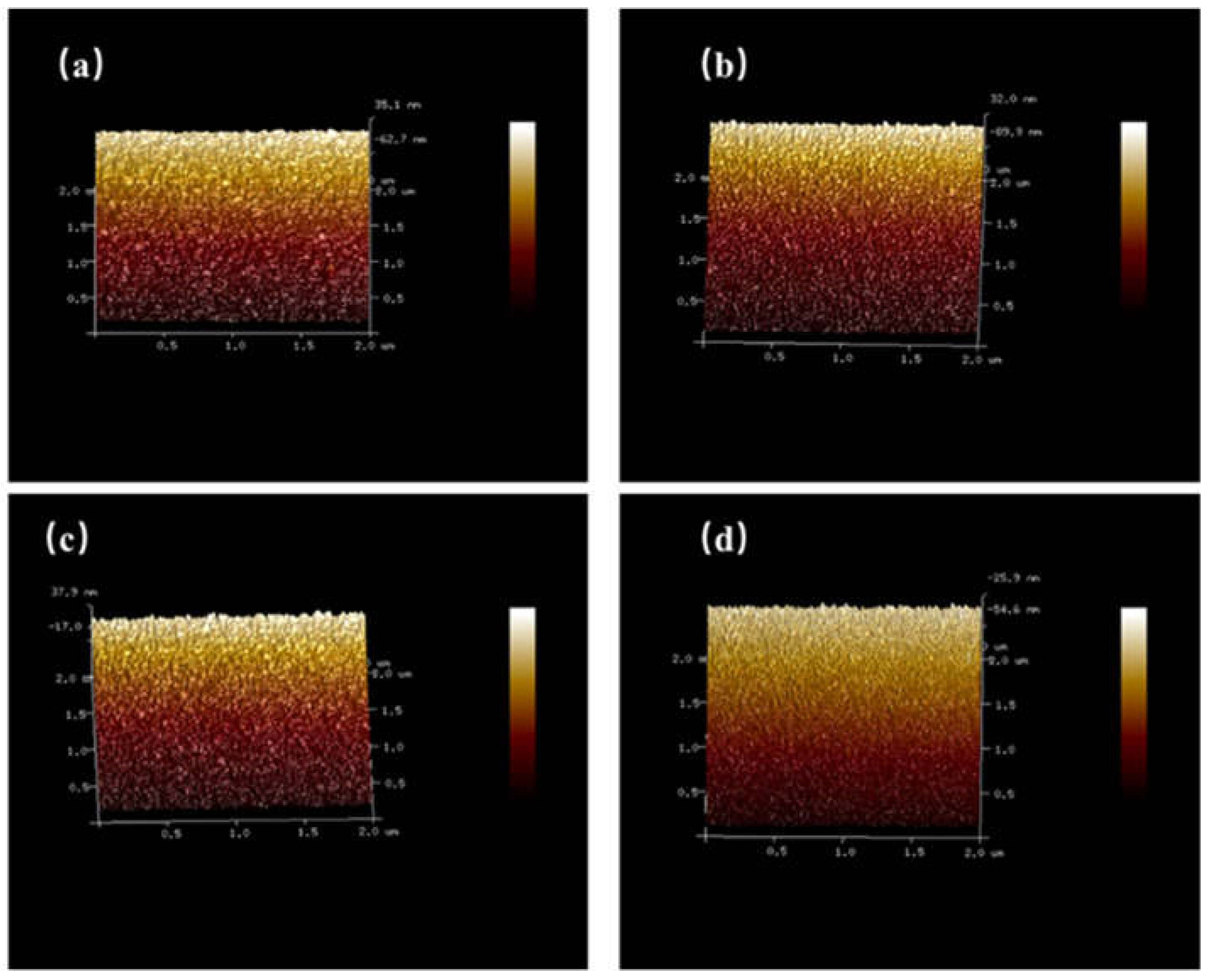 Micromachines 14 00260 g002