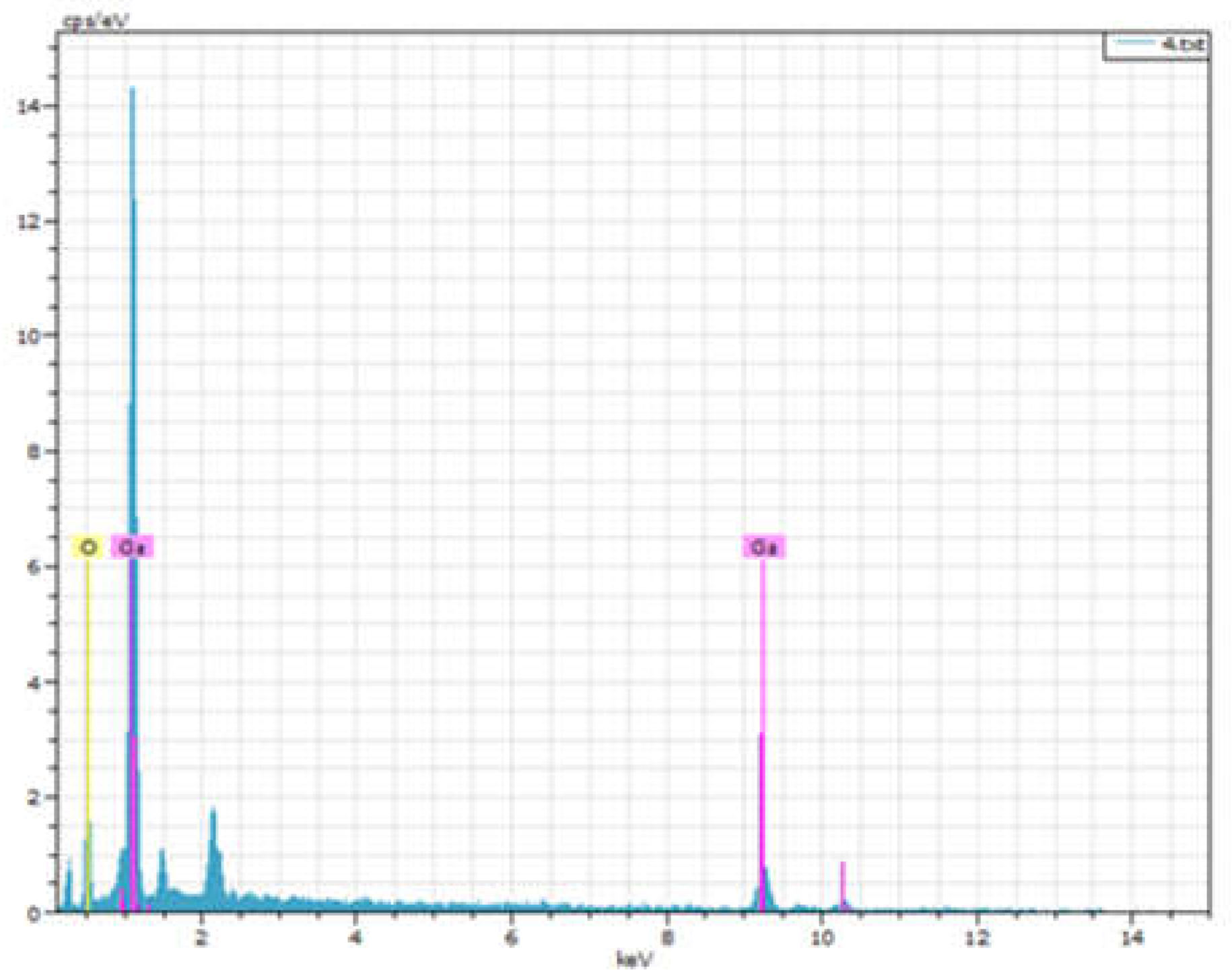 Micromachines 14 00260 g003