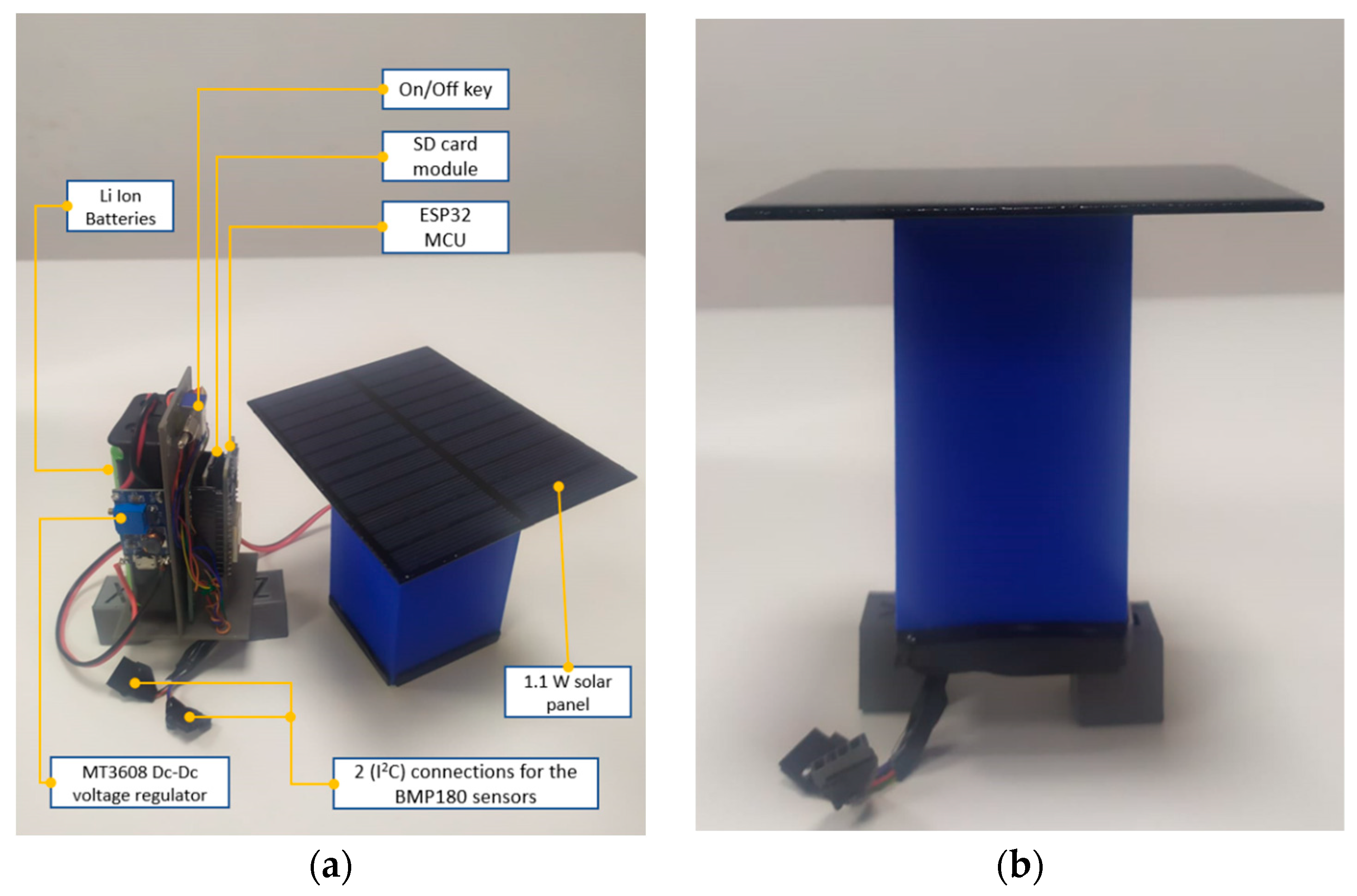 Micromachines 14 00263 g003 Micromachines 14 00263 g003