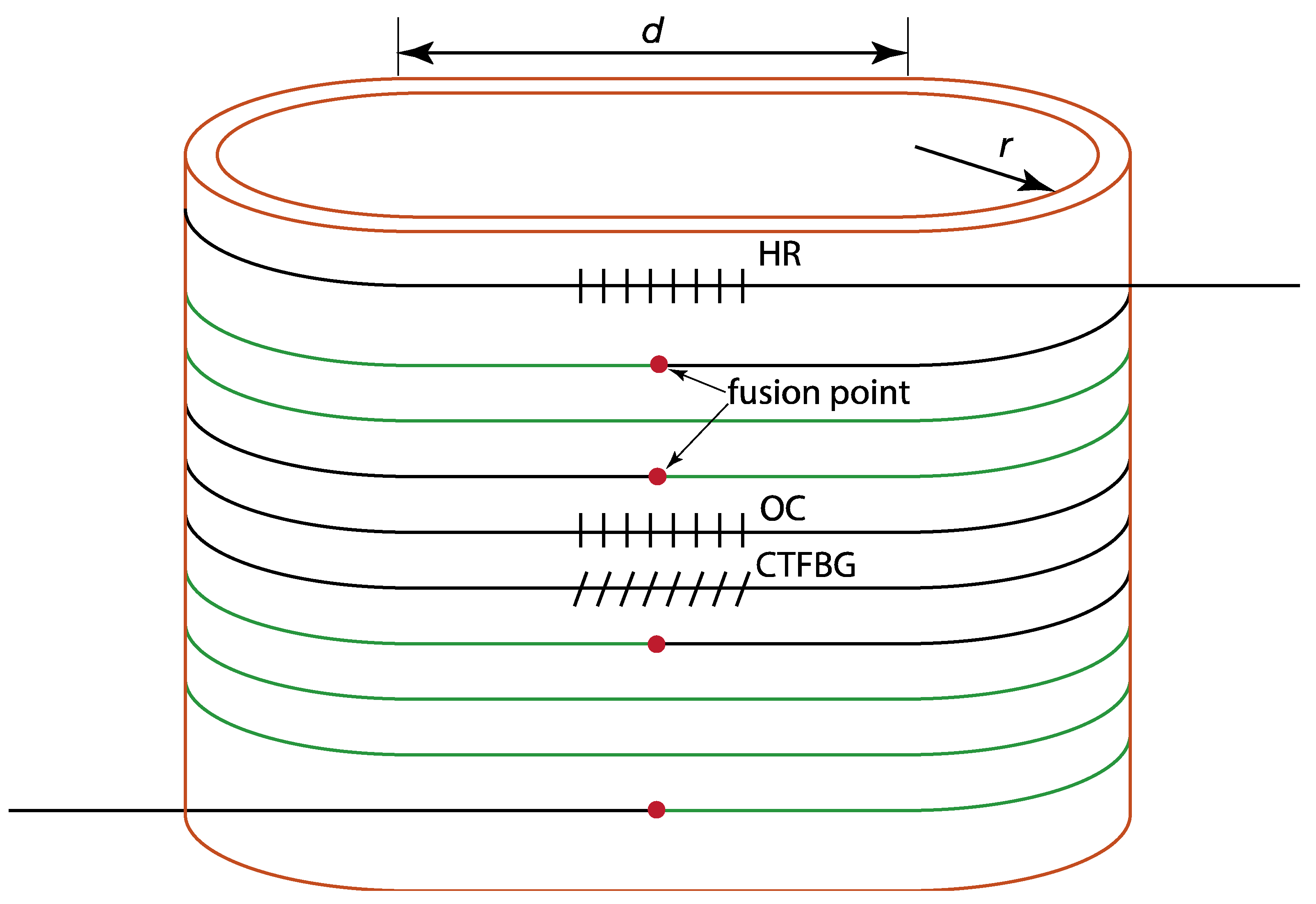 Micromachines 14 00264 g001 Micromachines 14 00264 g001