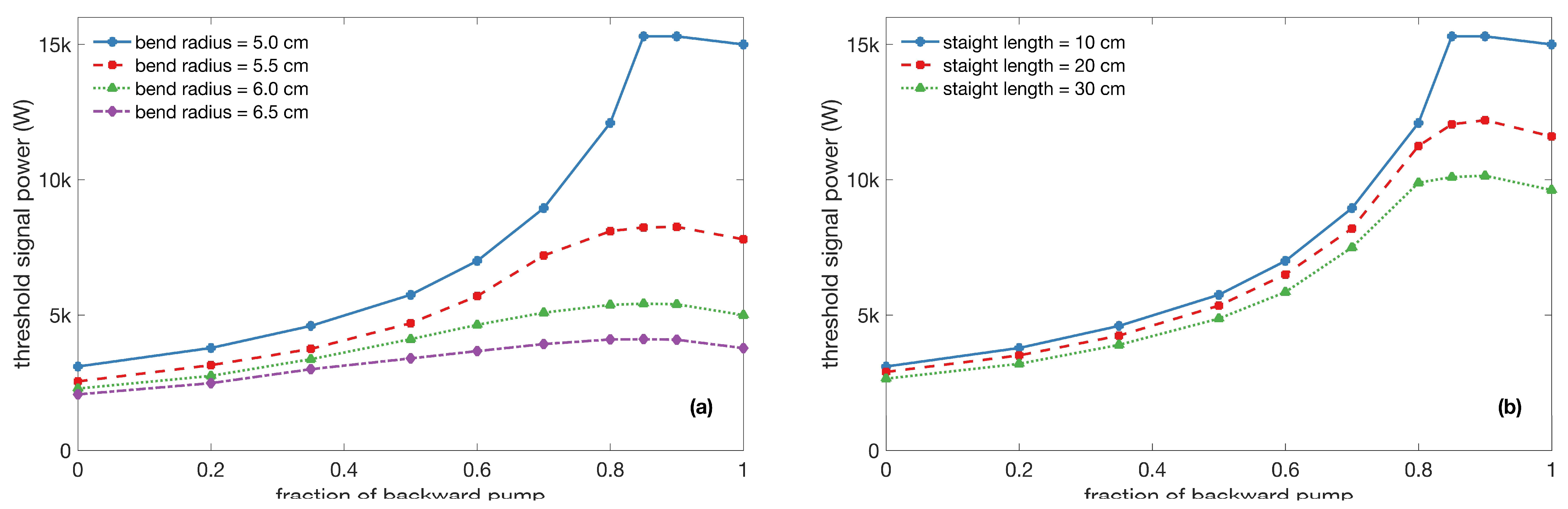 Micromachines 14 00264 g002 Micromachines 14 00264 g002