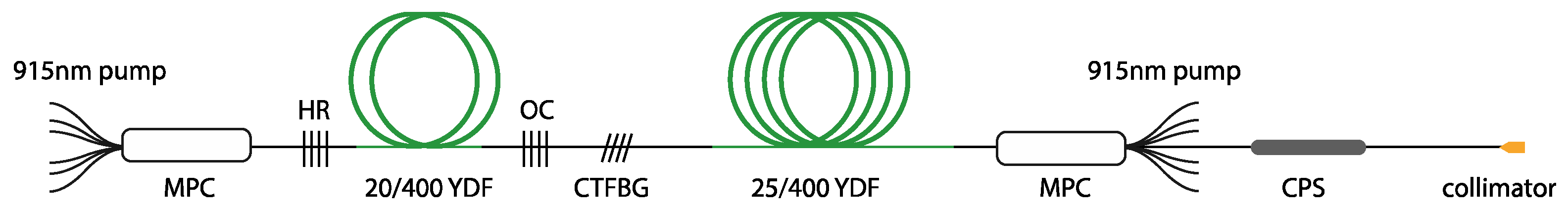 Micromachines 14 00264 g003 Micromachines 14 00264 g003