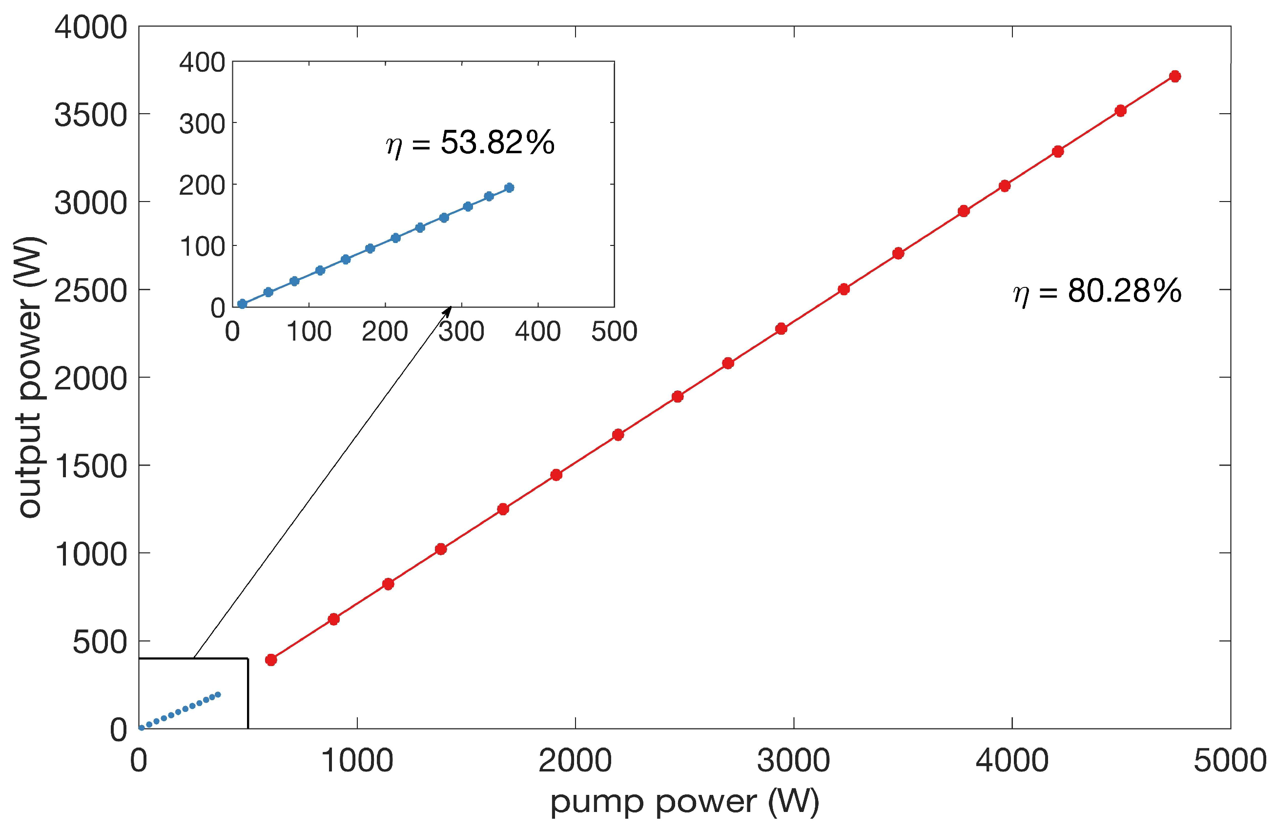 Micromachines 14 00264 g005 Micromachines 14 00264 g005