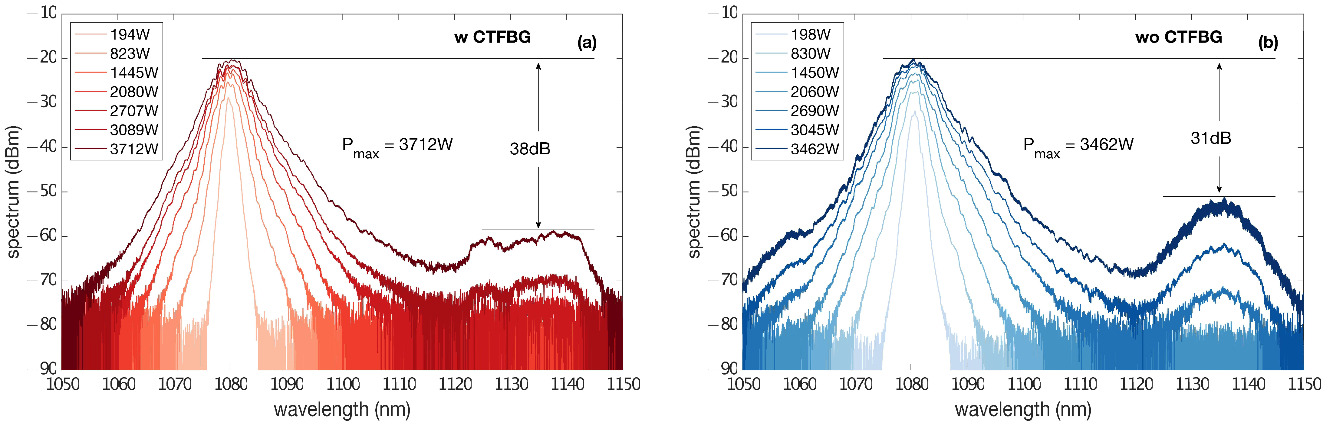 Micromachines 14 00264 g006 Micromachines 14 00264 g006