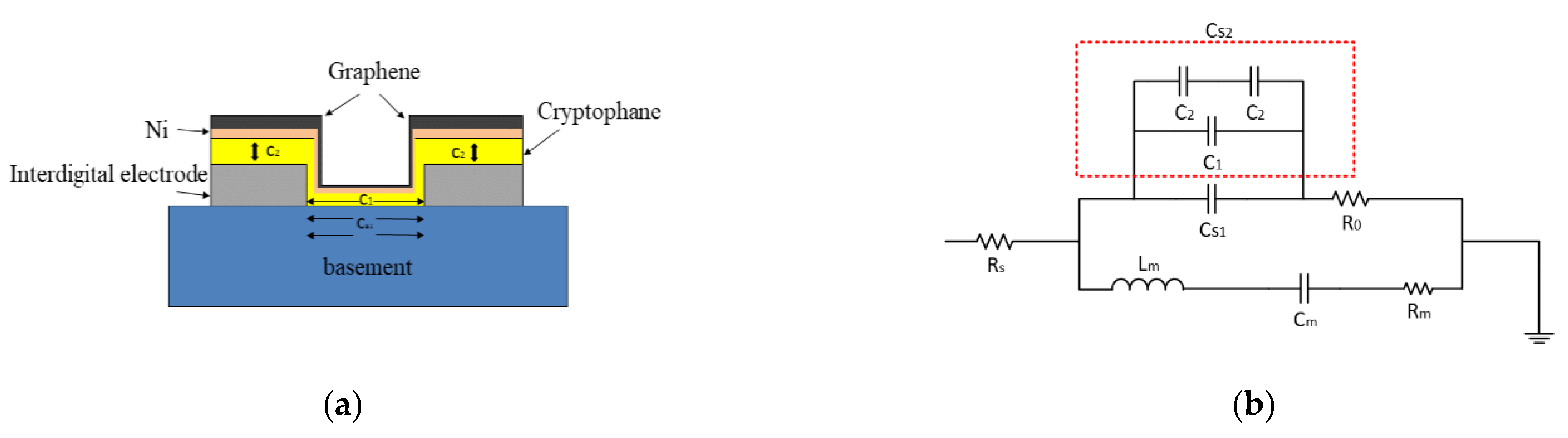 Micromachines 14 00266 g001 Micromachines 14 00266 g001